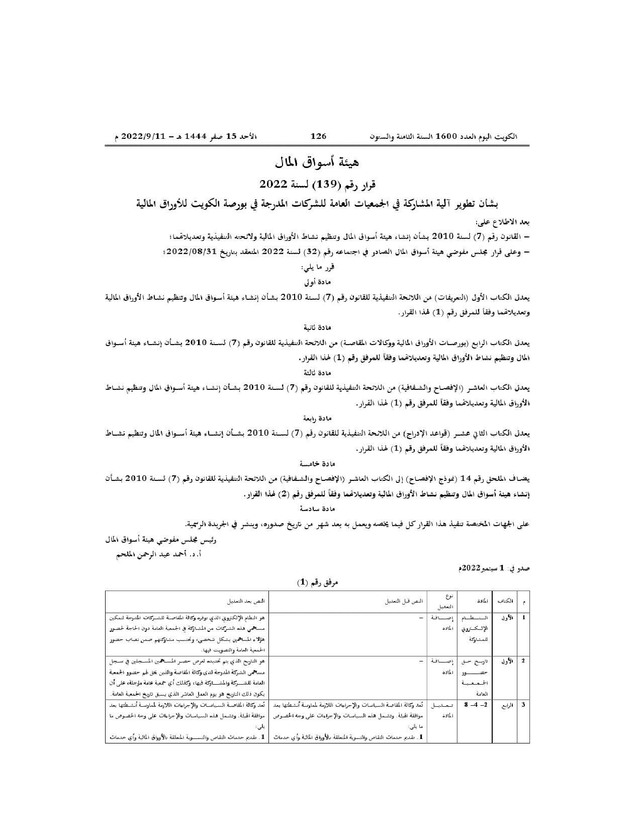 صفحة 1 من 7