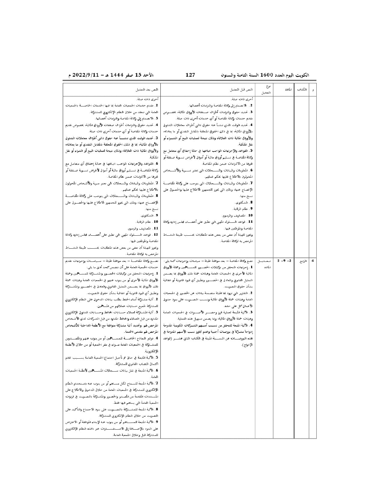 صفحة 2 من 7