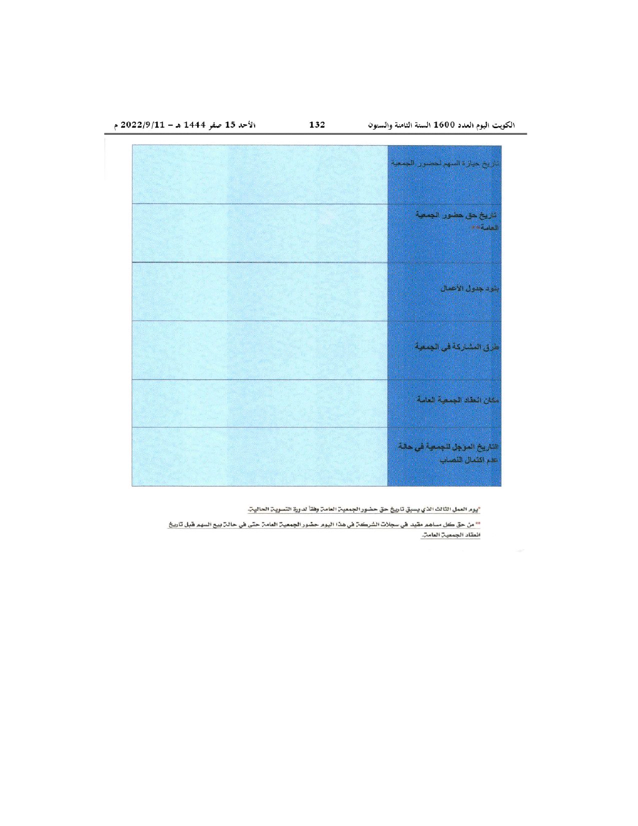 صفحة 7 من 7