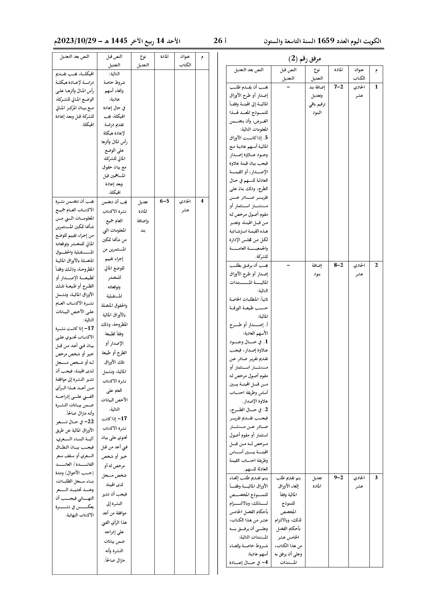 صفحة 2 من 20