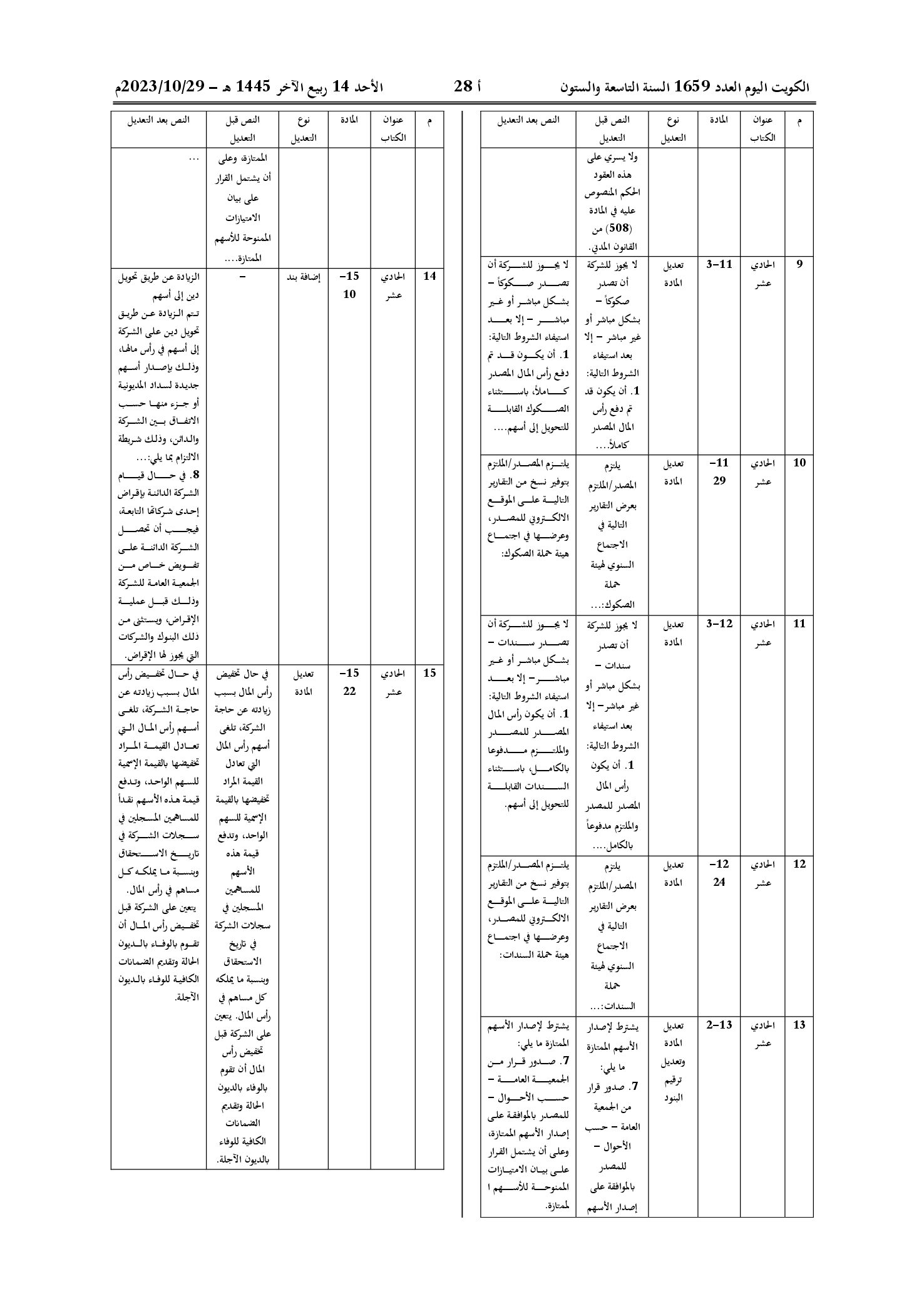 صفحة 4 من 20
