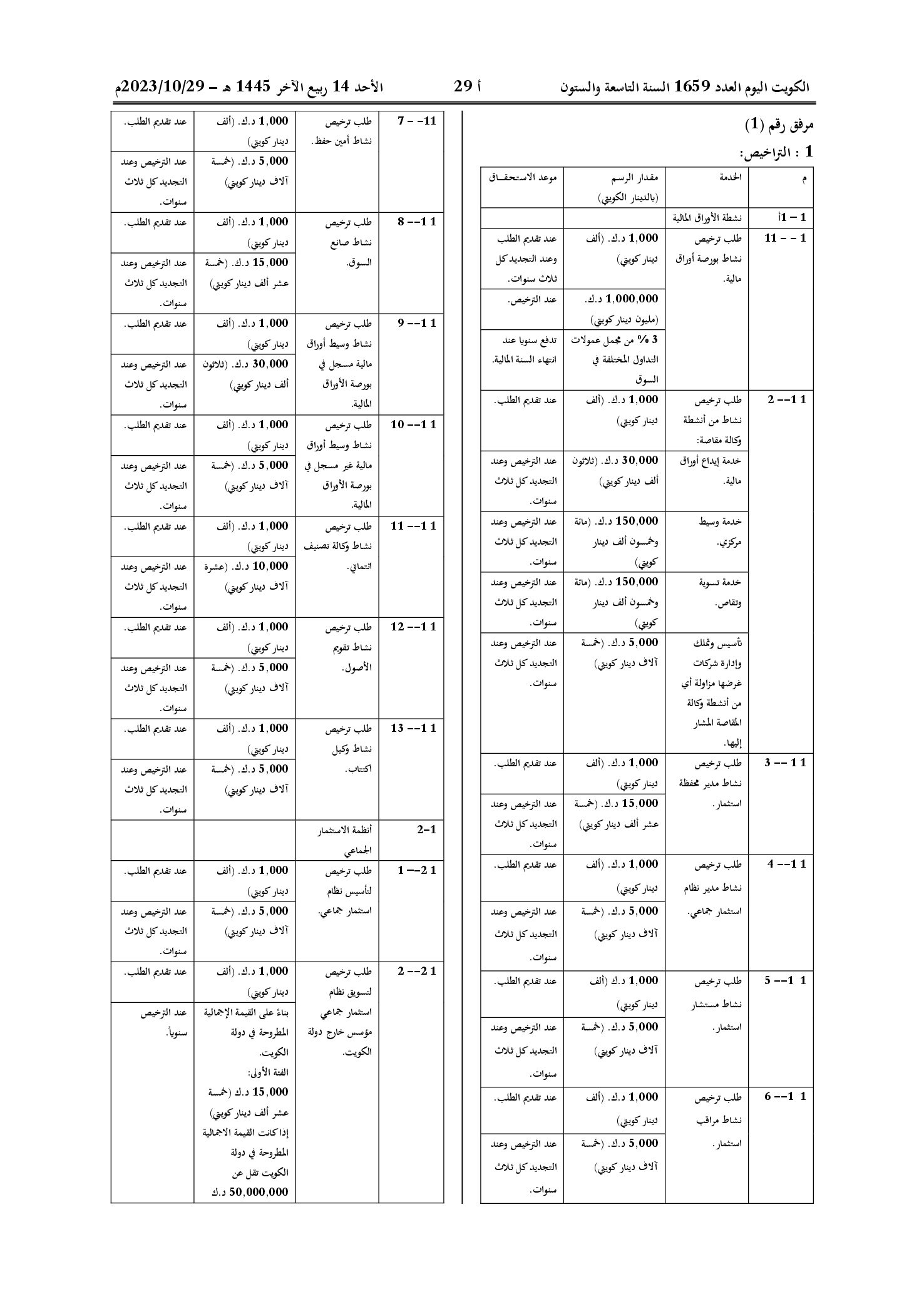 صفحة 5 من 20