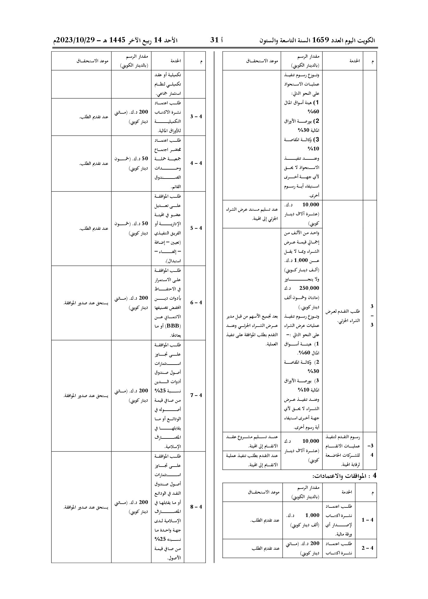 صفحة 7 من 20