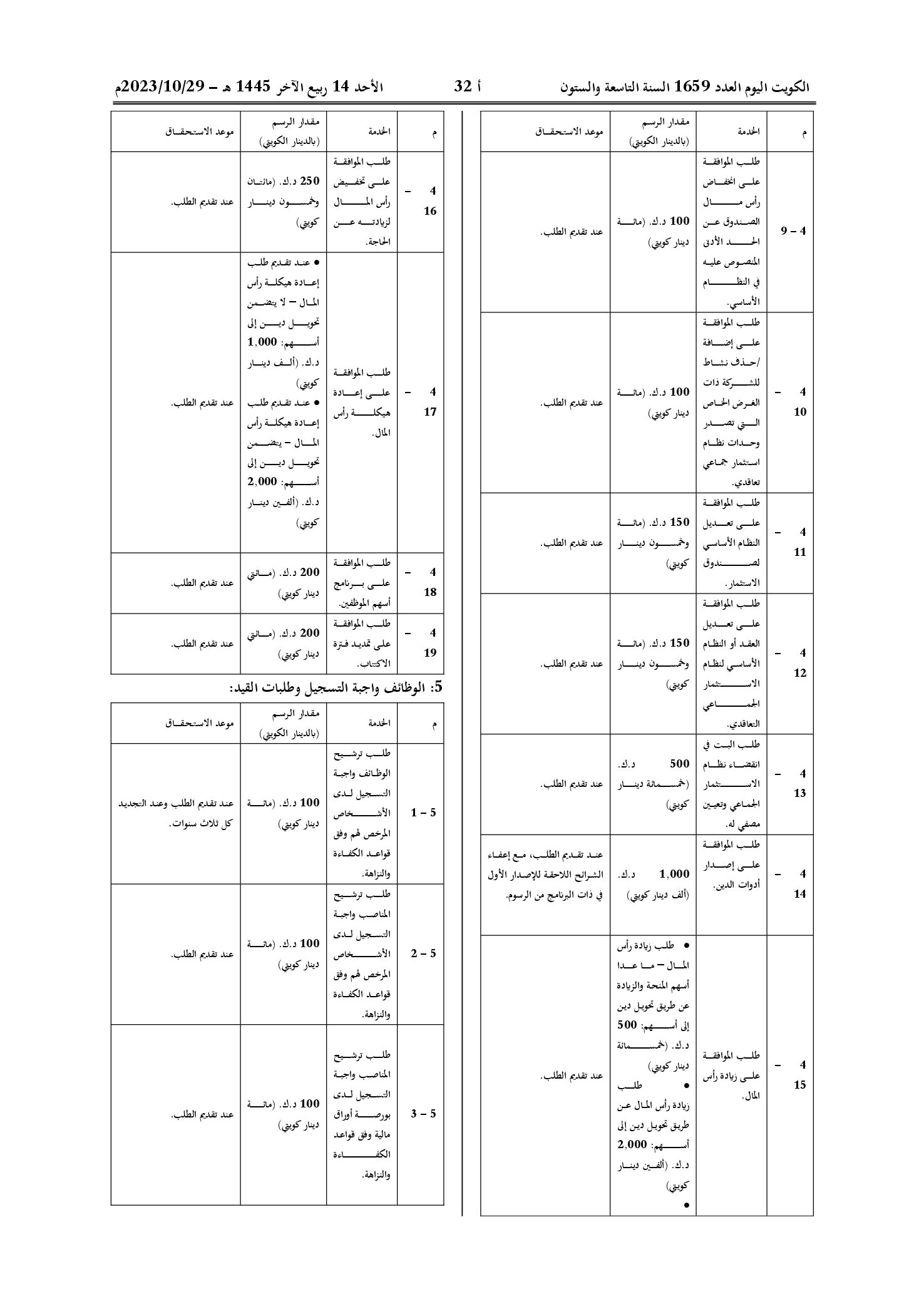 صفحة 8 من 20