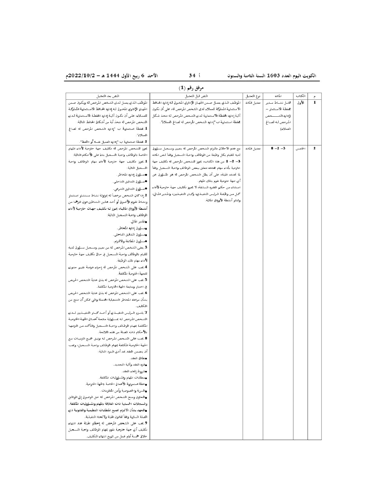 صفحة 2 من 23