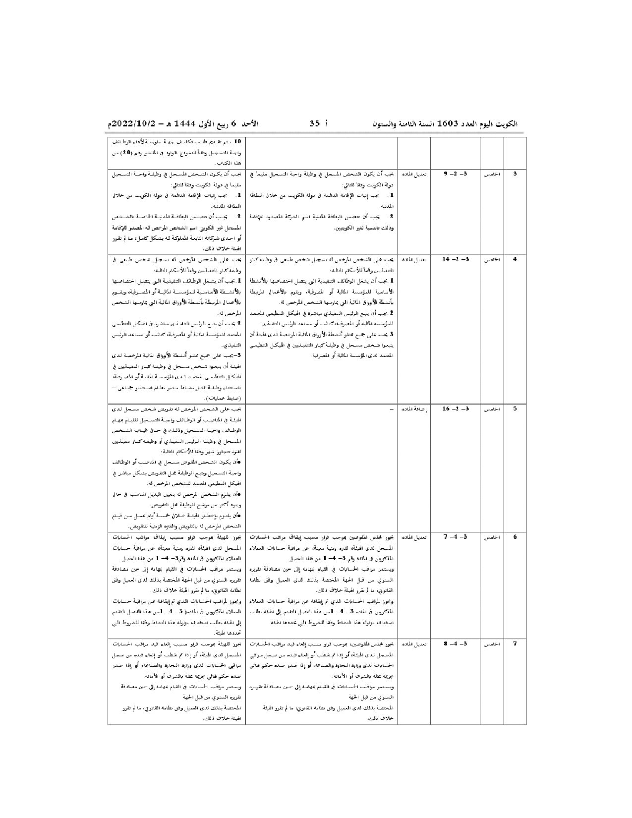 صفحة 3 من 23