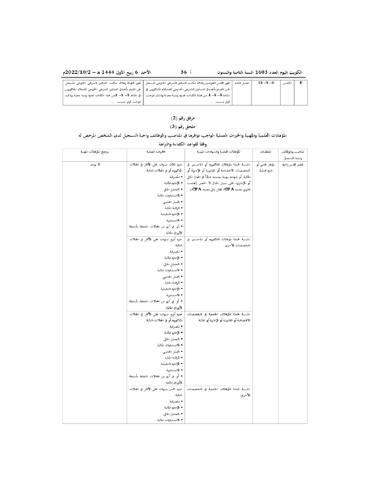 صفحة 4 من 23