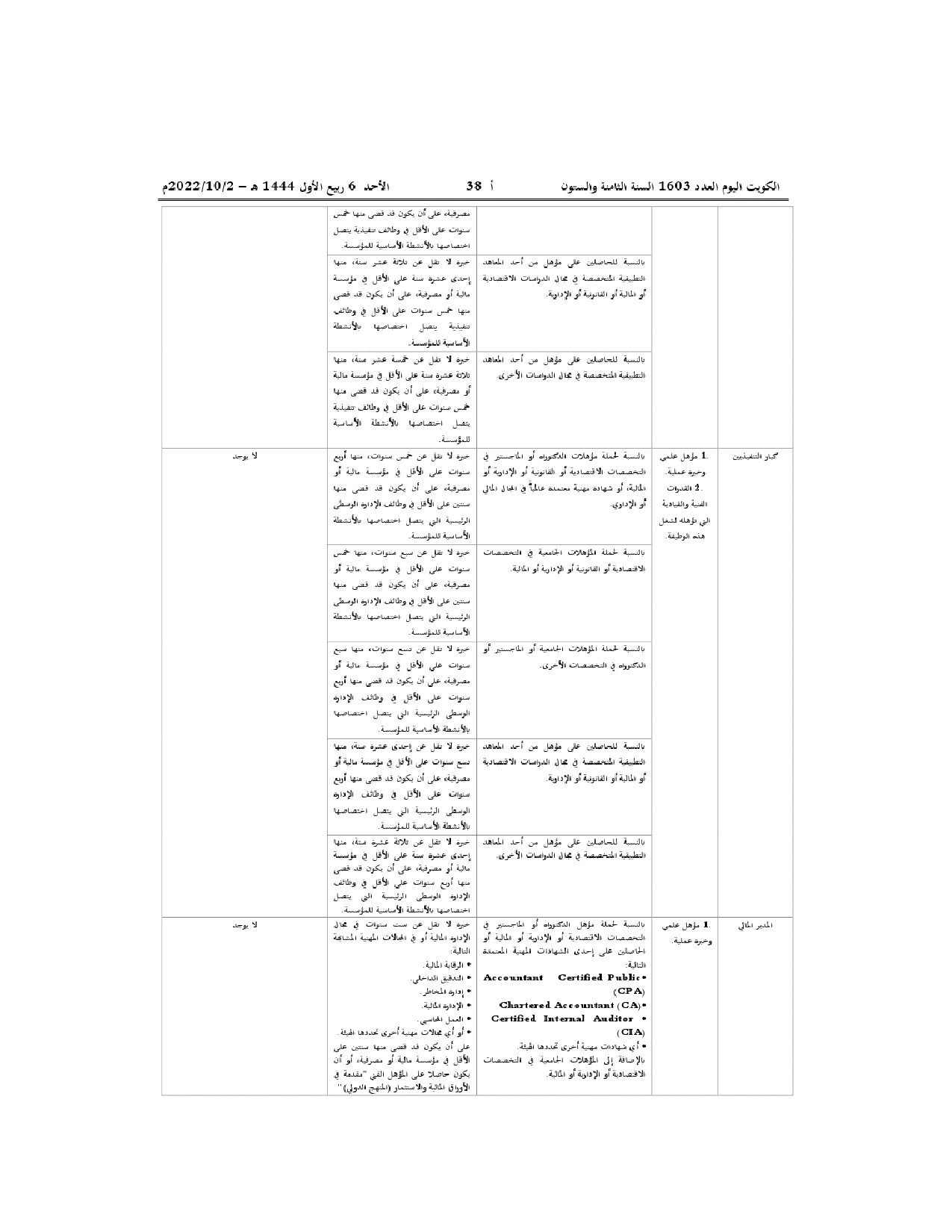 صفحة 6 من 23