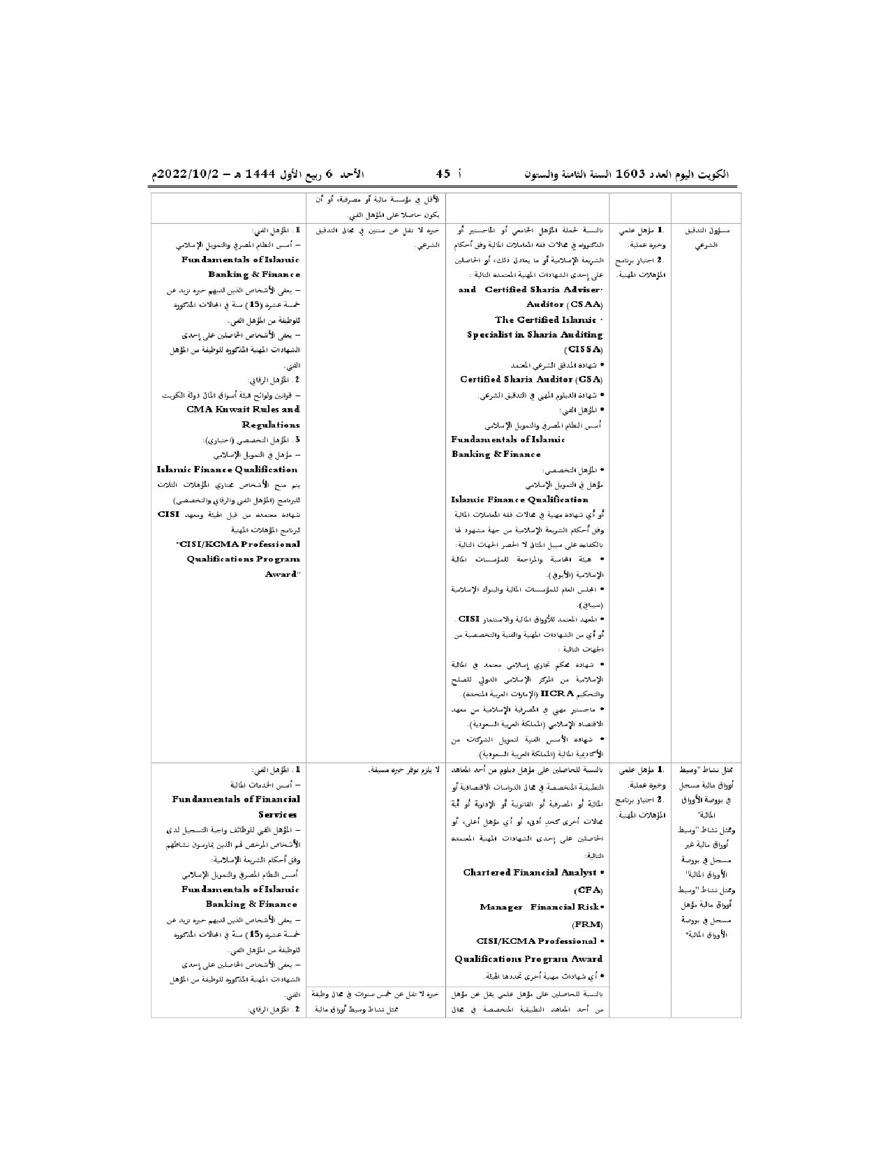 صفحة 13 من 23