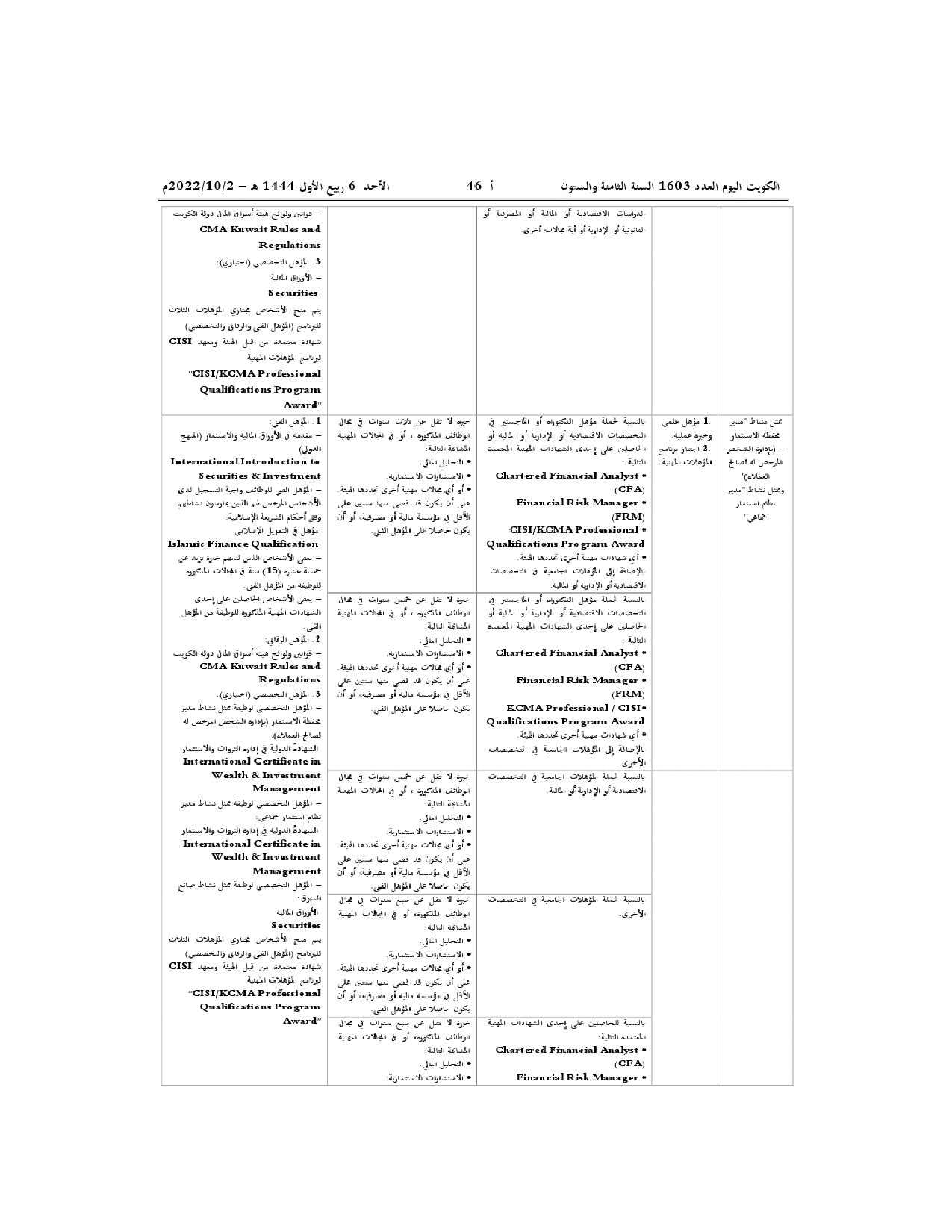 صفحة 14 من 23