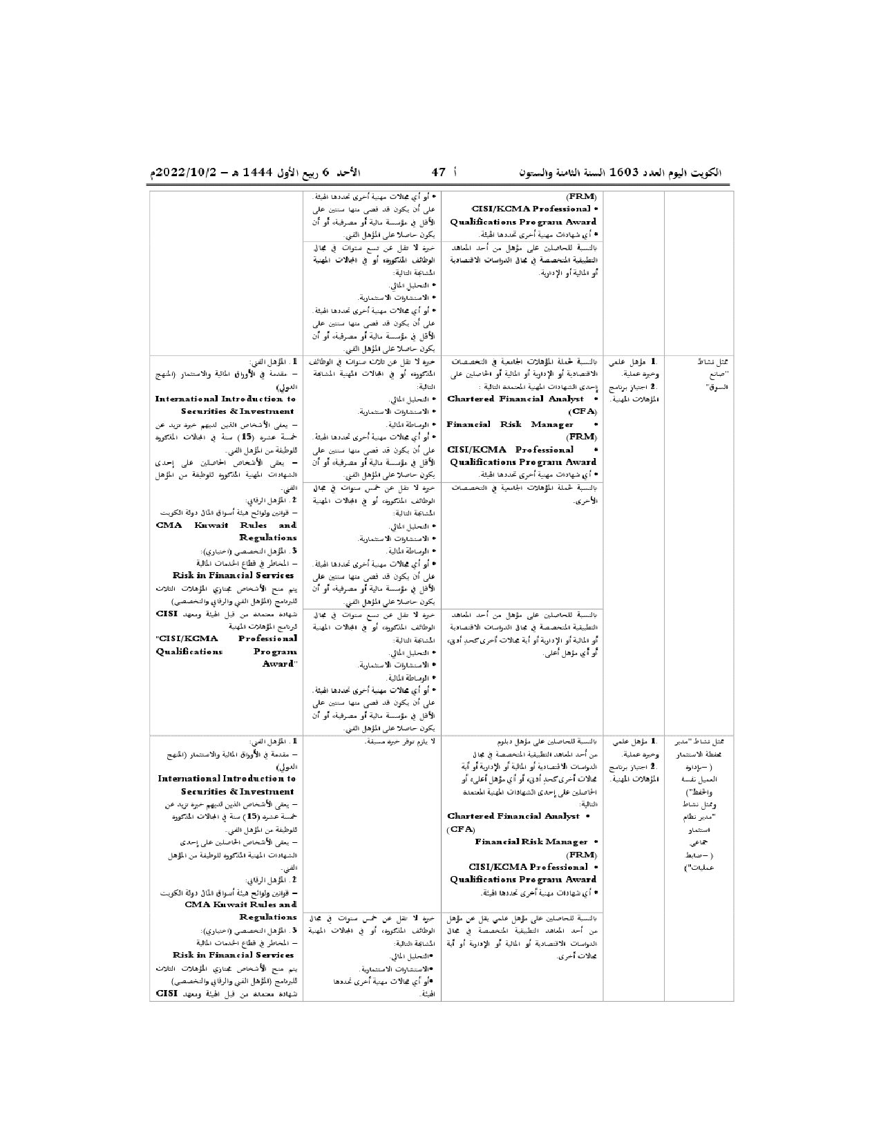 صفحة 15 من 23