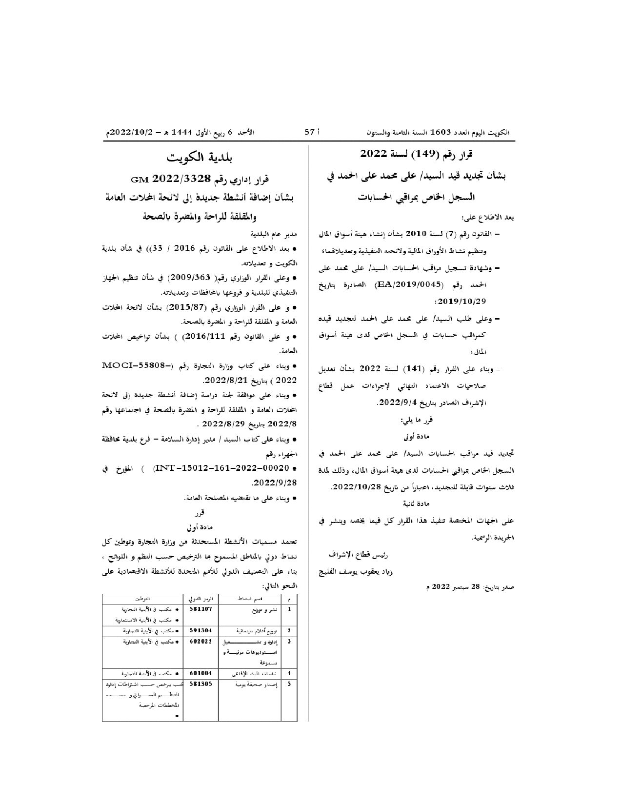 صفحة 1 من 1