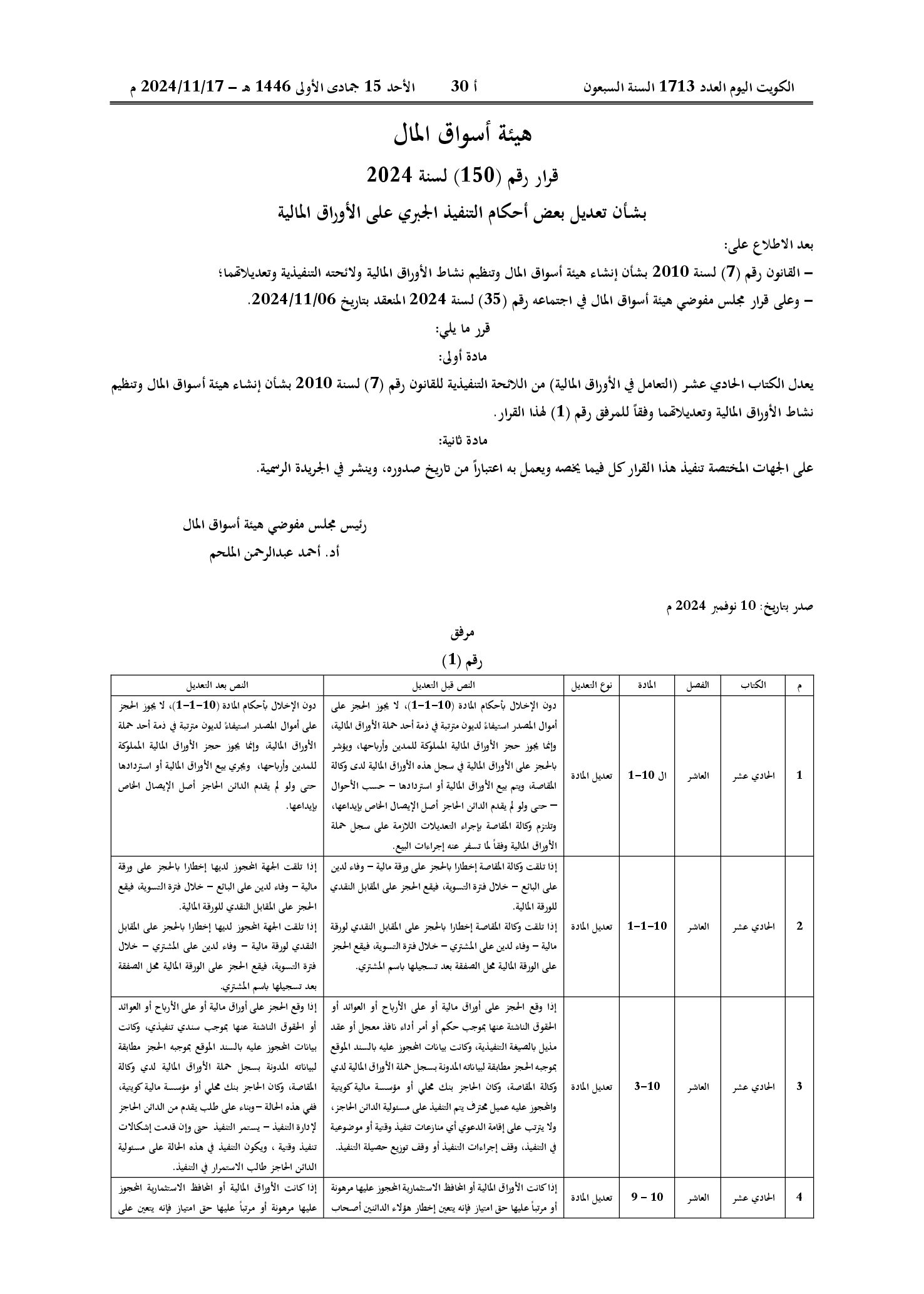 صفحة 1 من 2