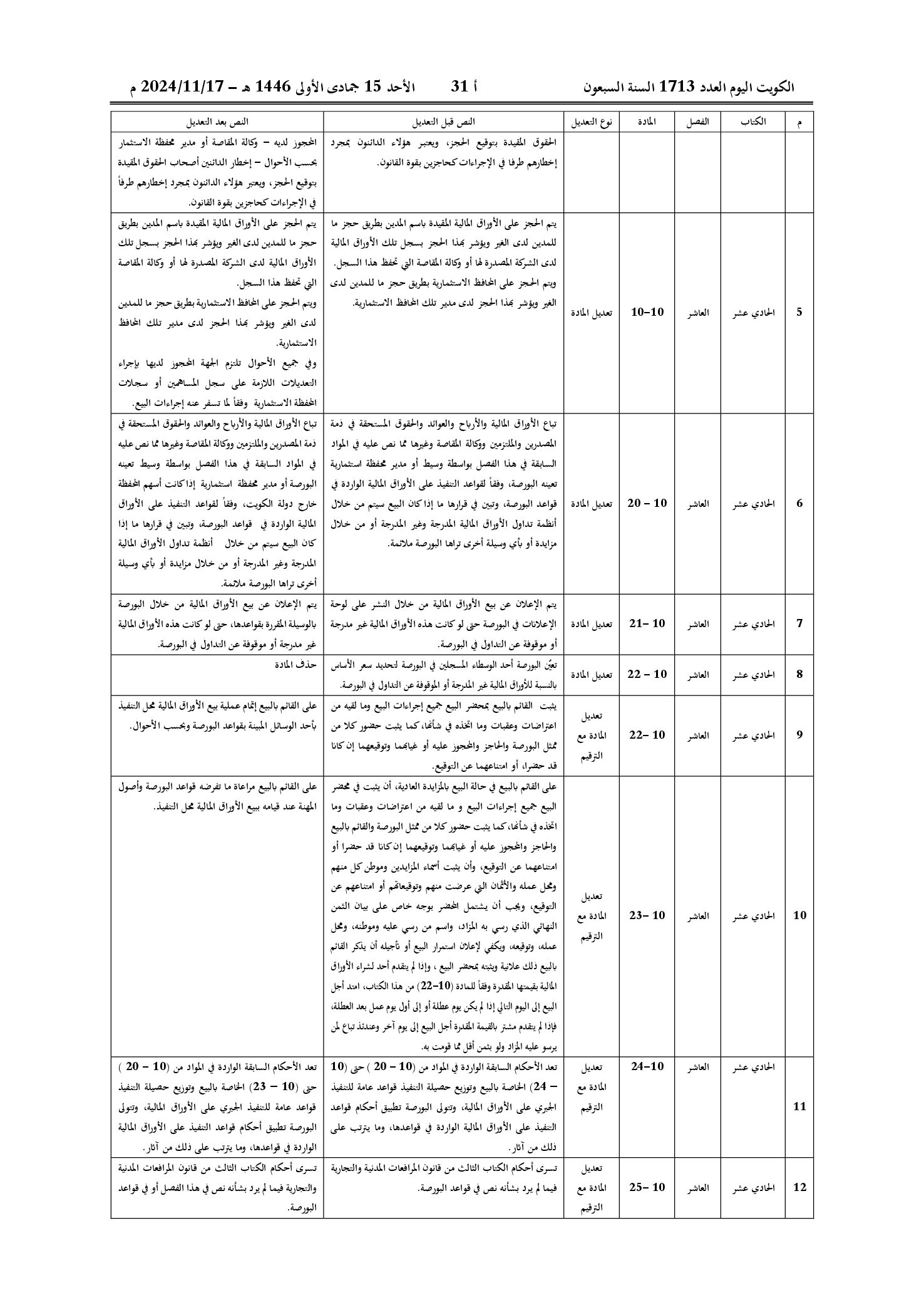 صفحة 2 من 2