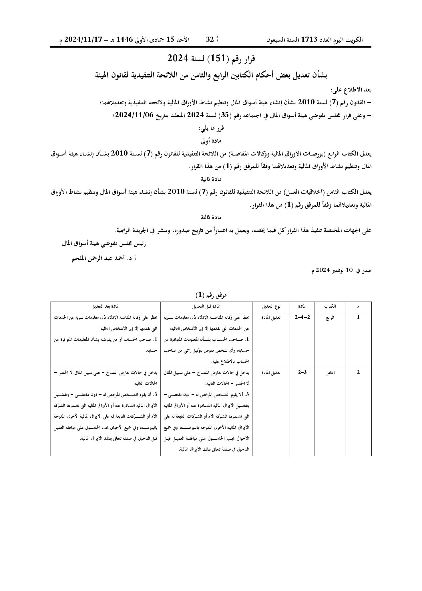 صفحة 1 من 1