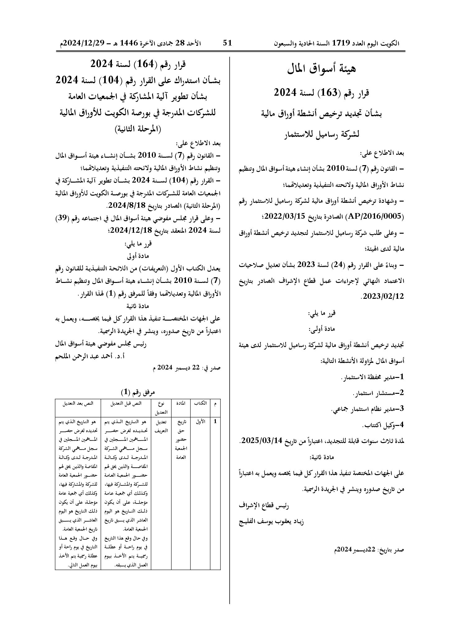صفحة 1 من 1