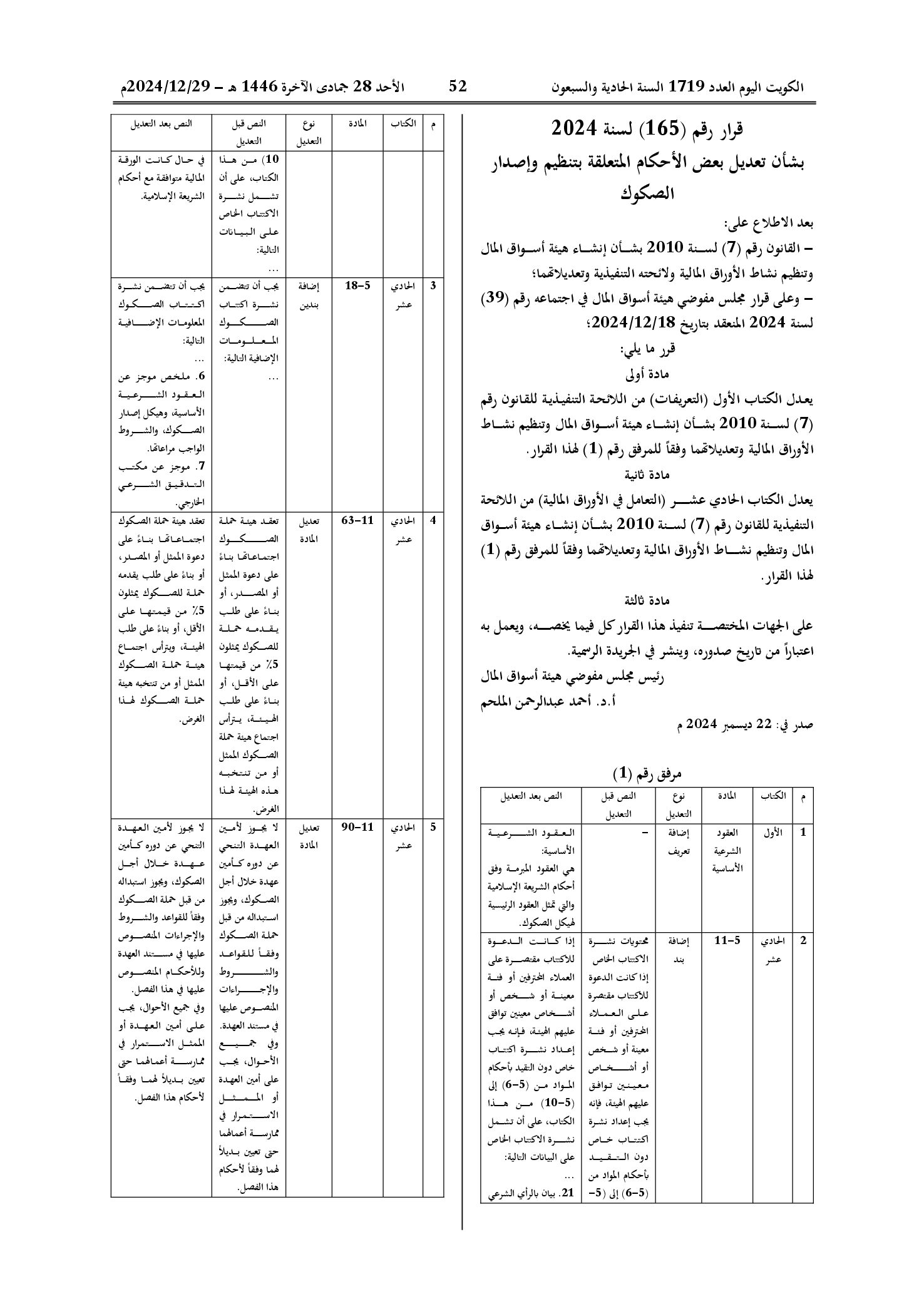 صفحة 1 من 1