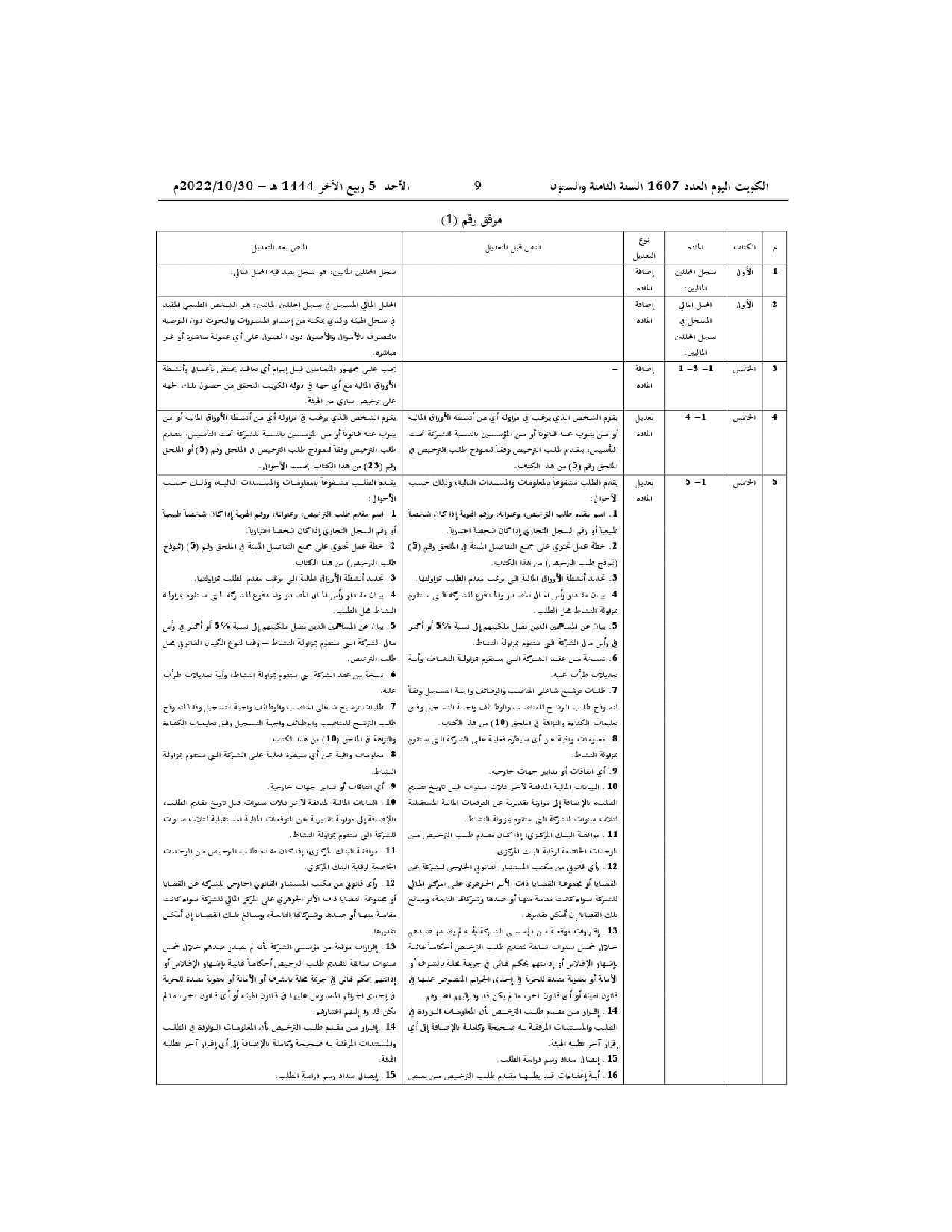 صفحة 3 من 24