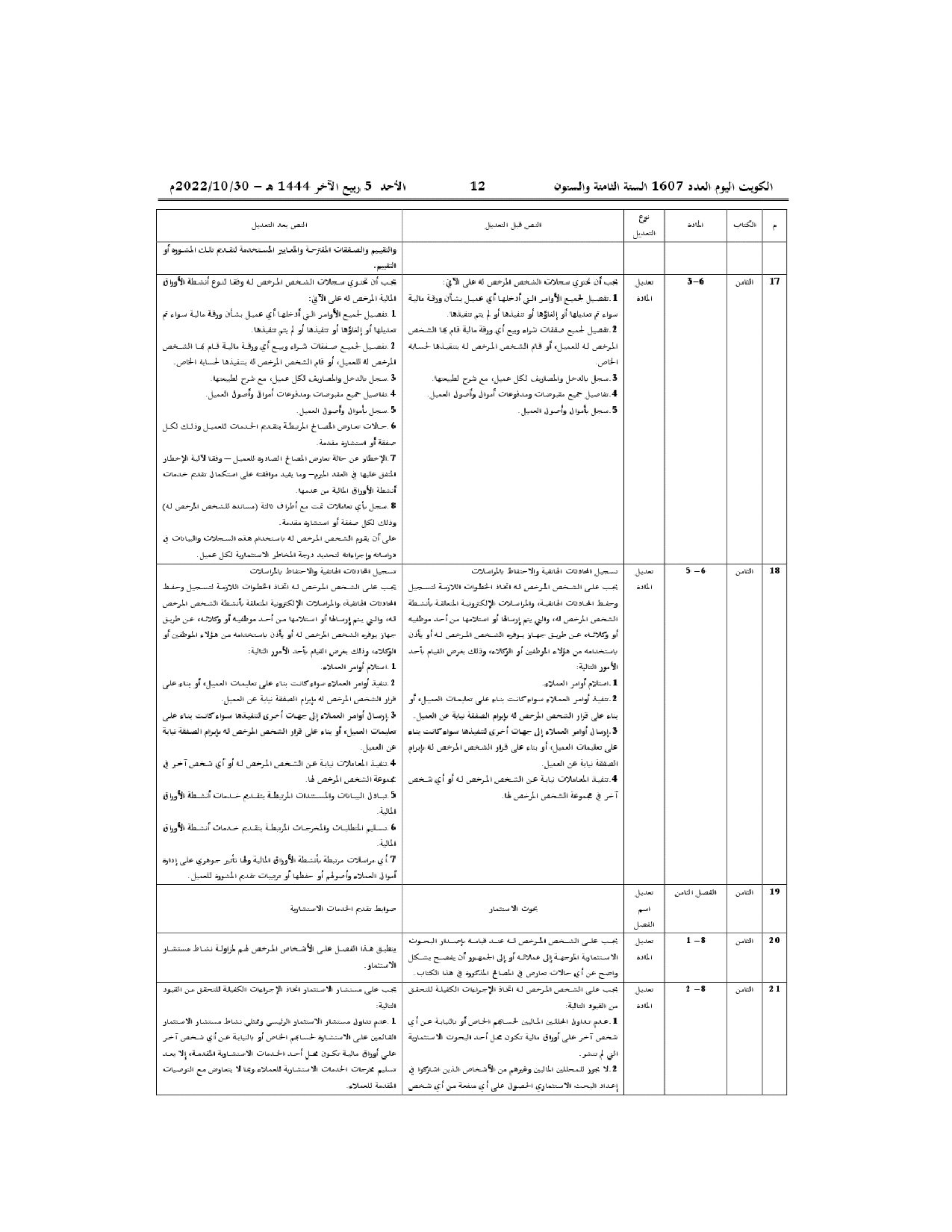 صفحة 6 من 24