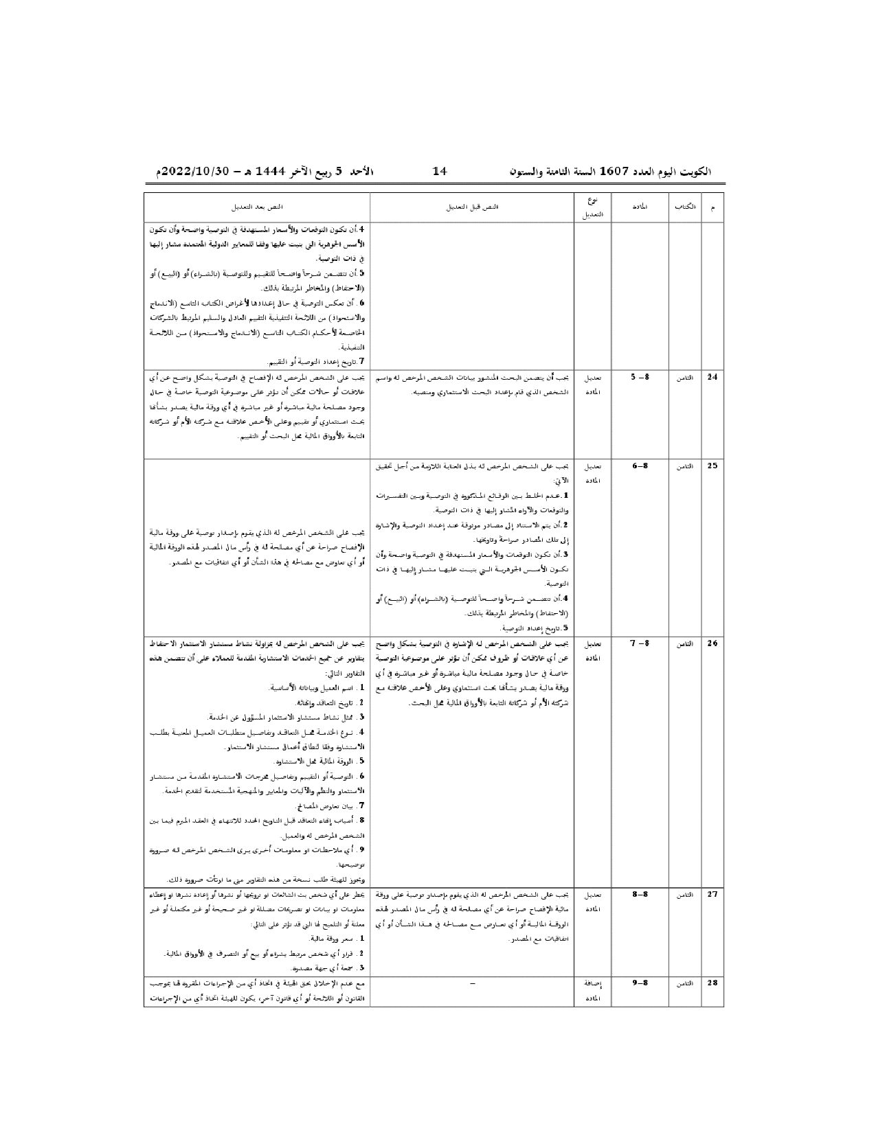 صفحة 8 من 24