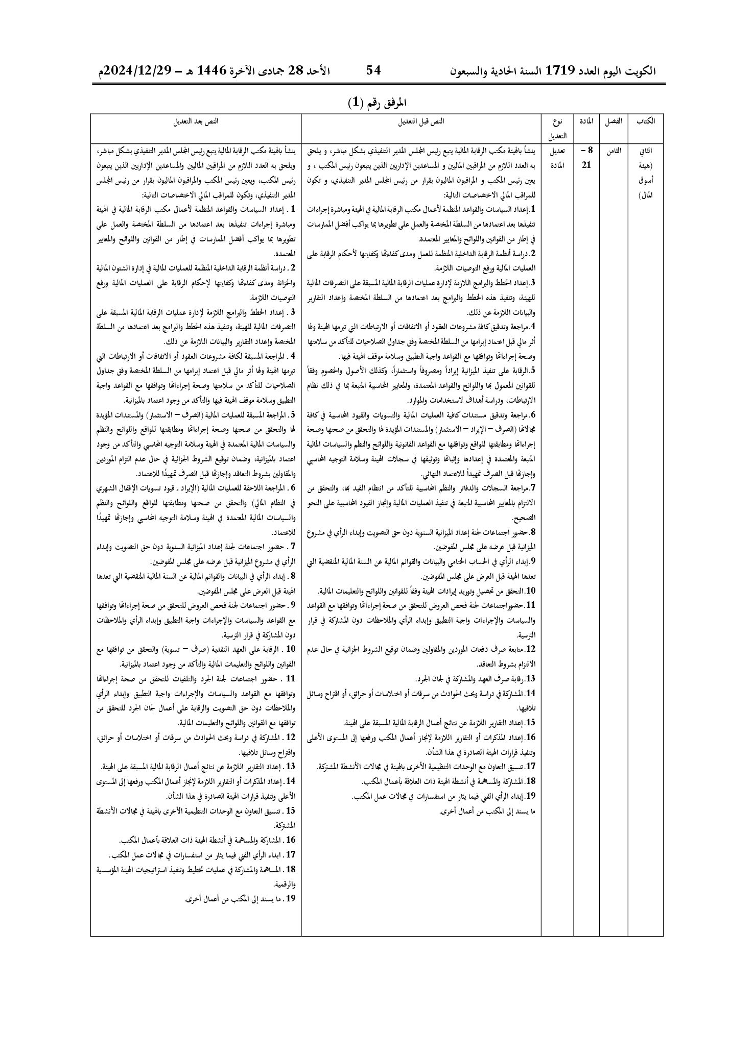 صفحة 2 من 2