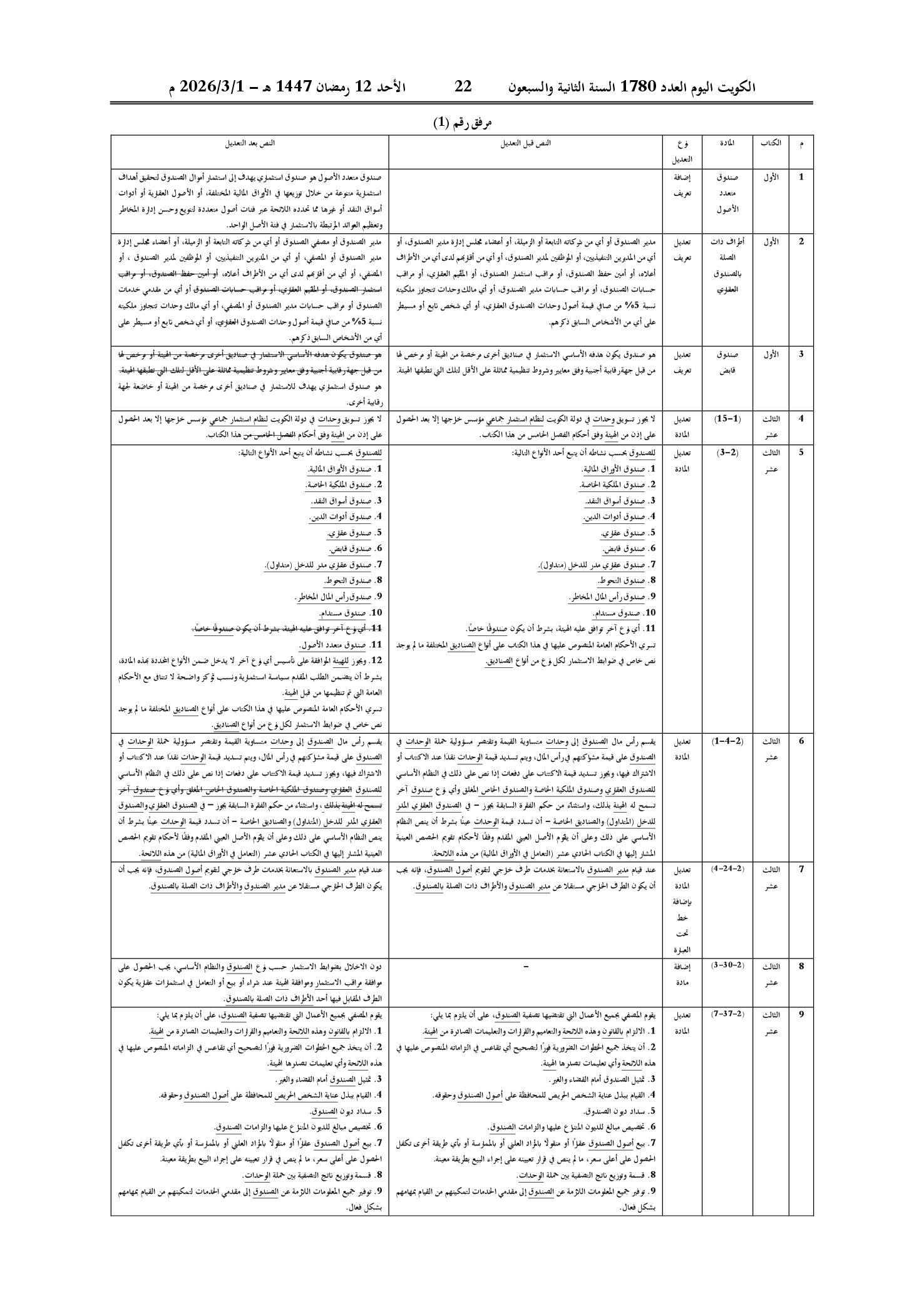 صفحة 2 من 16