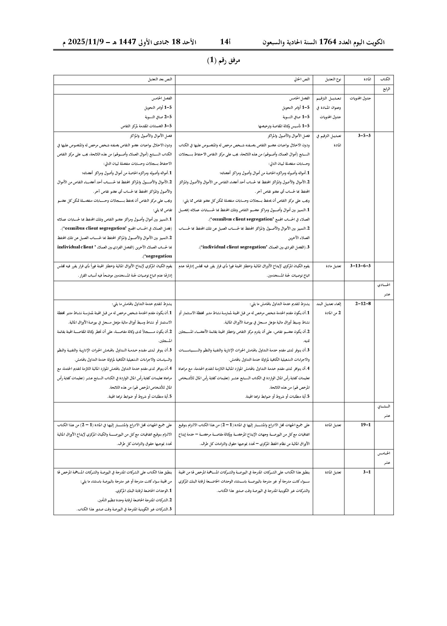 صفحة 2 من 2
