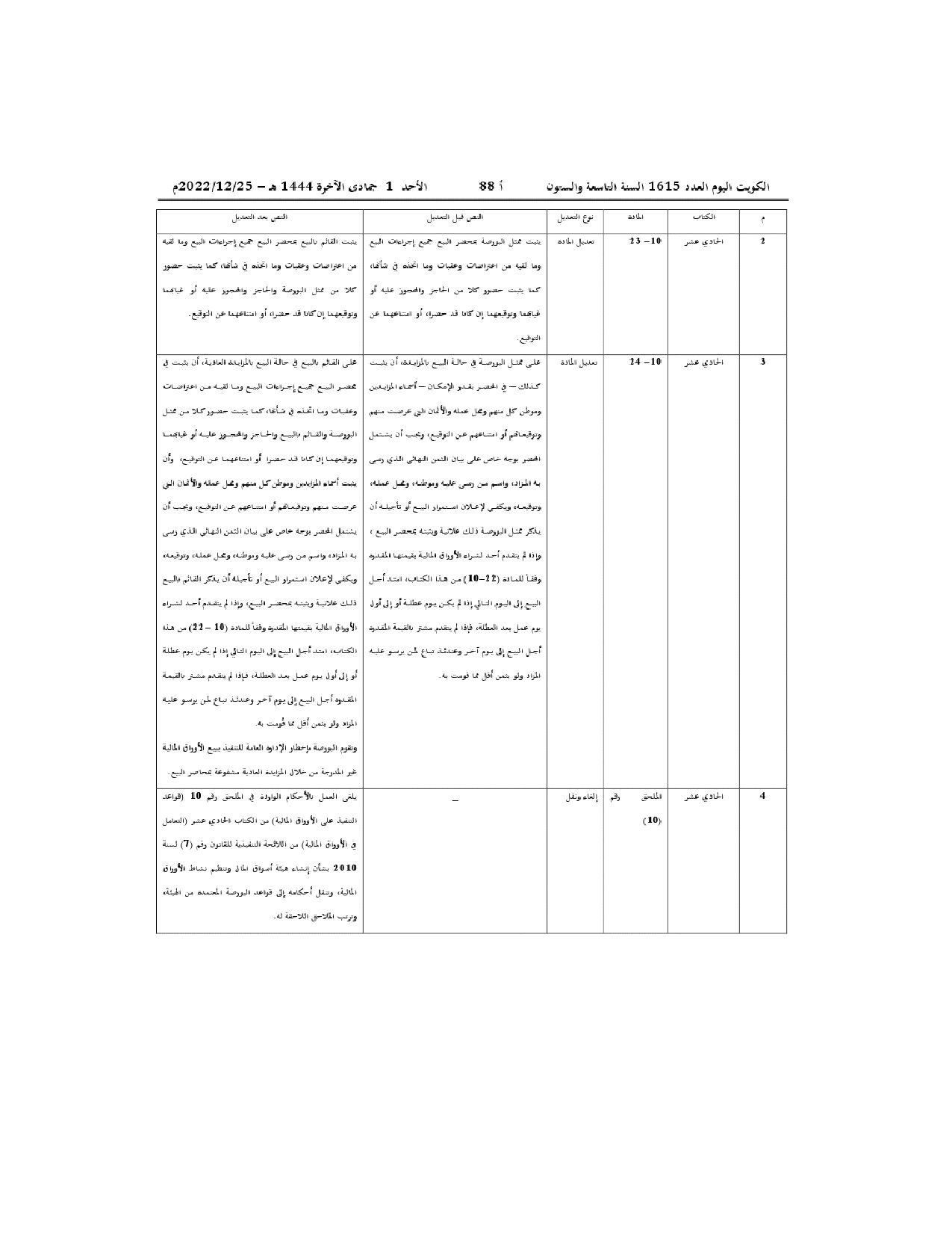صفحة 2 من 2