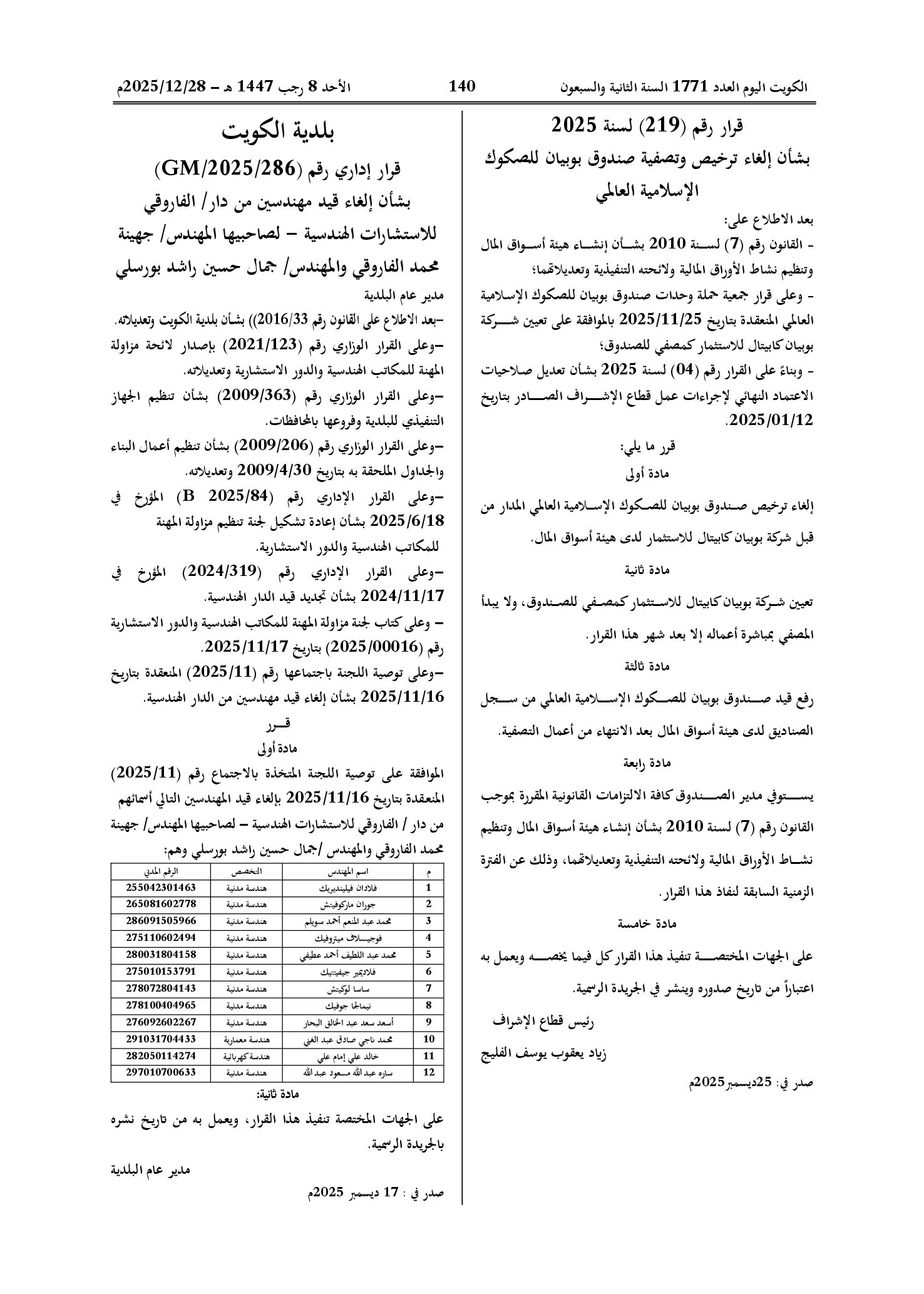 صفحة 1 من 1