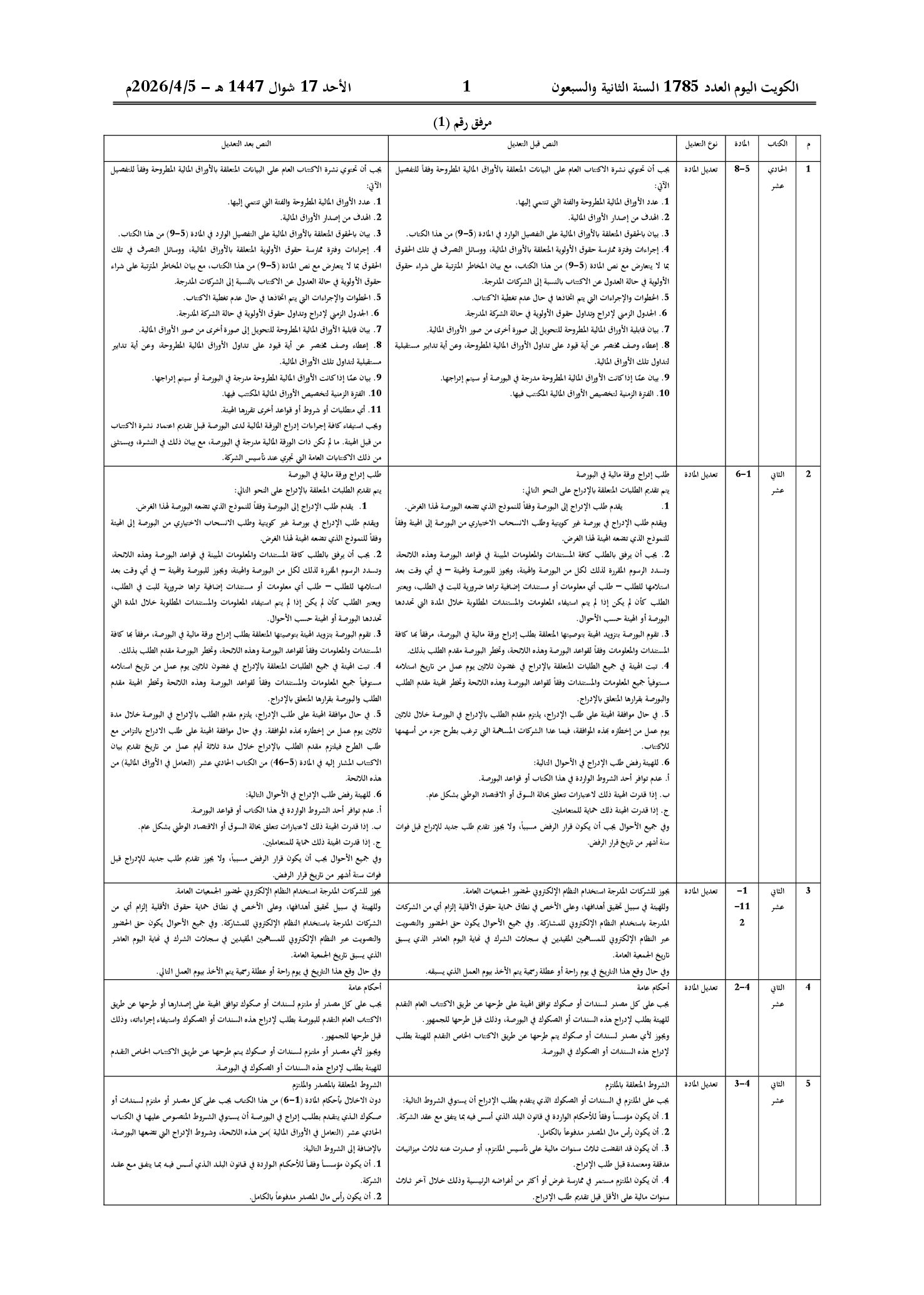 صفحة 2 من 5