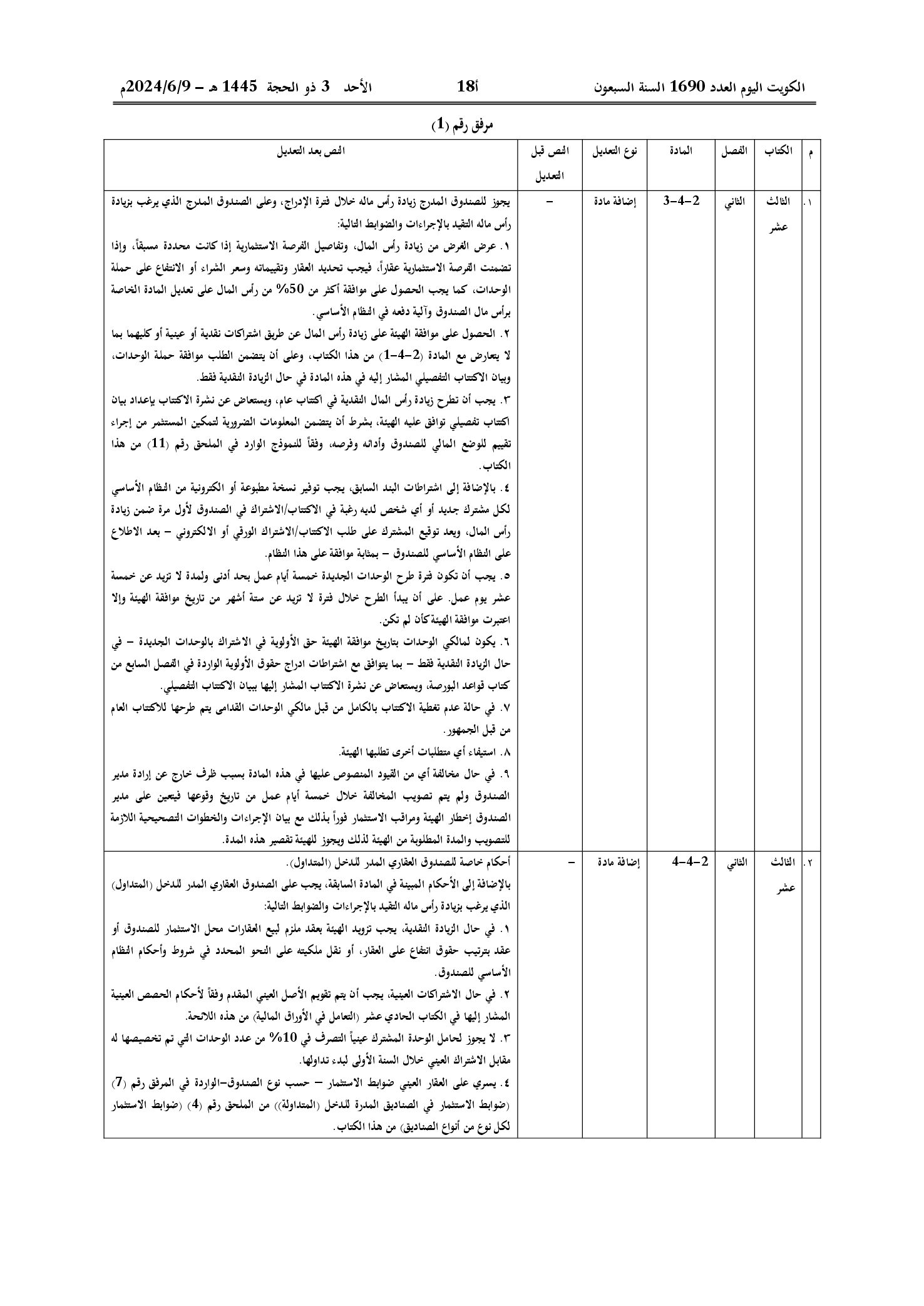 صفحة 2 من 6