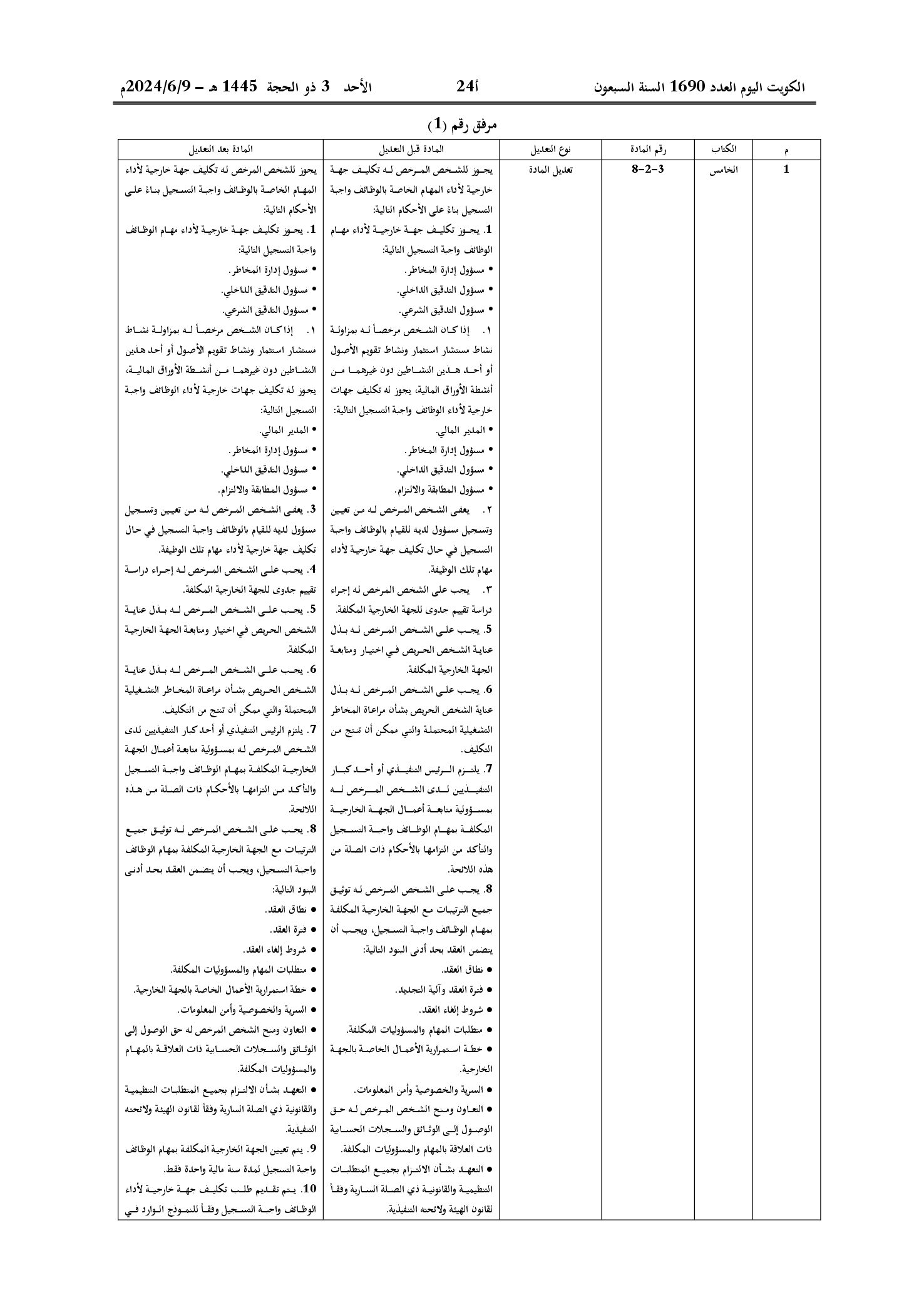 صفحة 2 من 30
