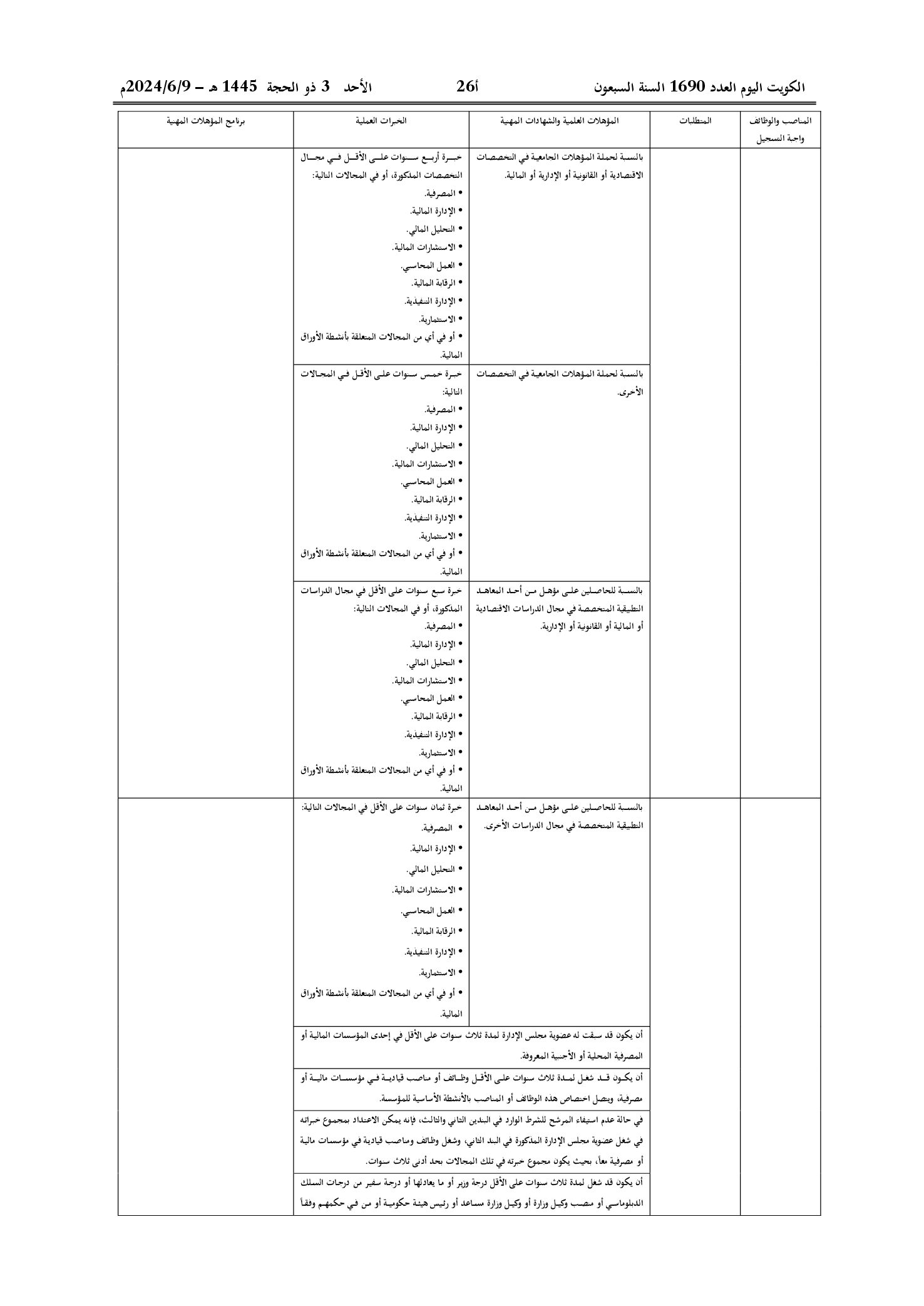 صفحة 4 من 30