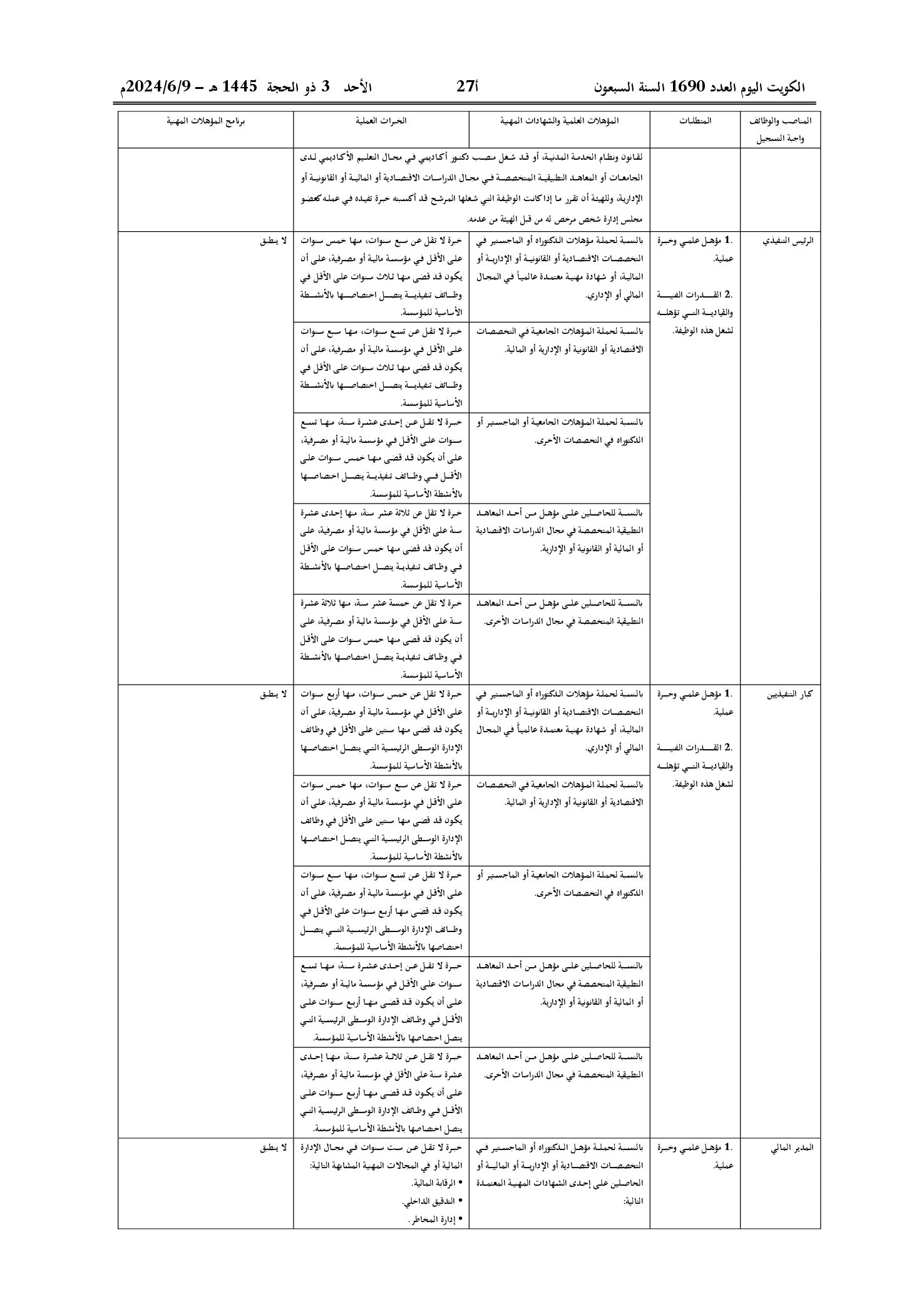 صفحة 5 من 30