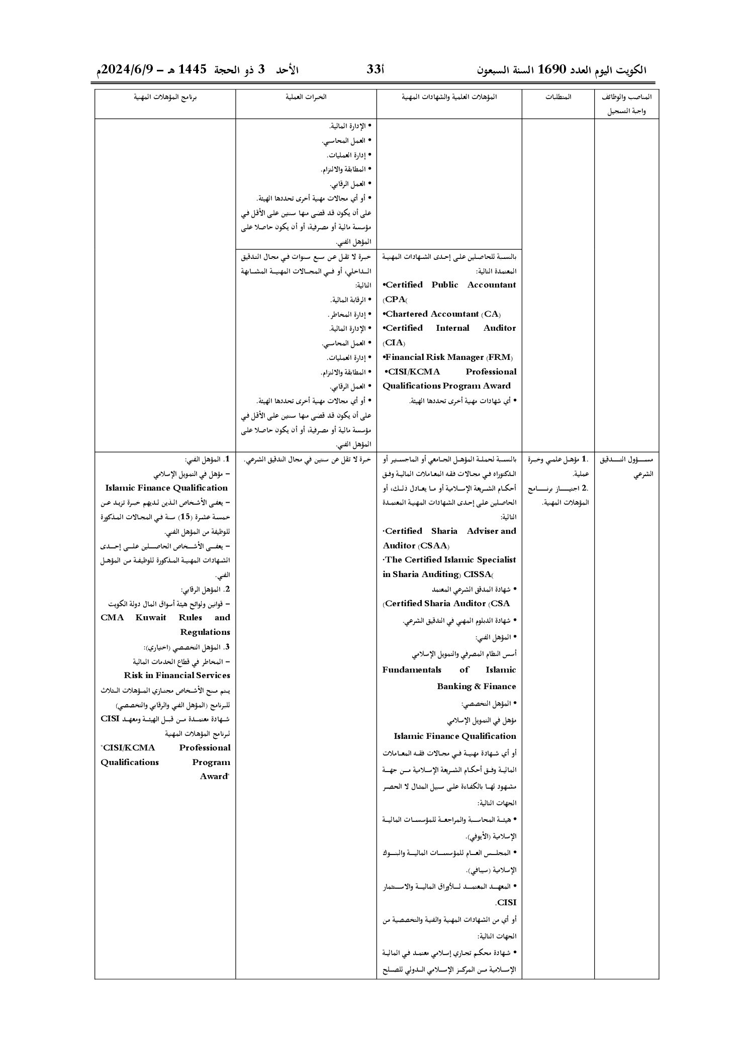 صفحة 11 من 30