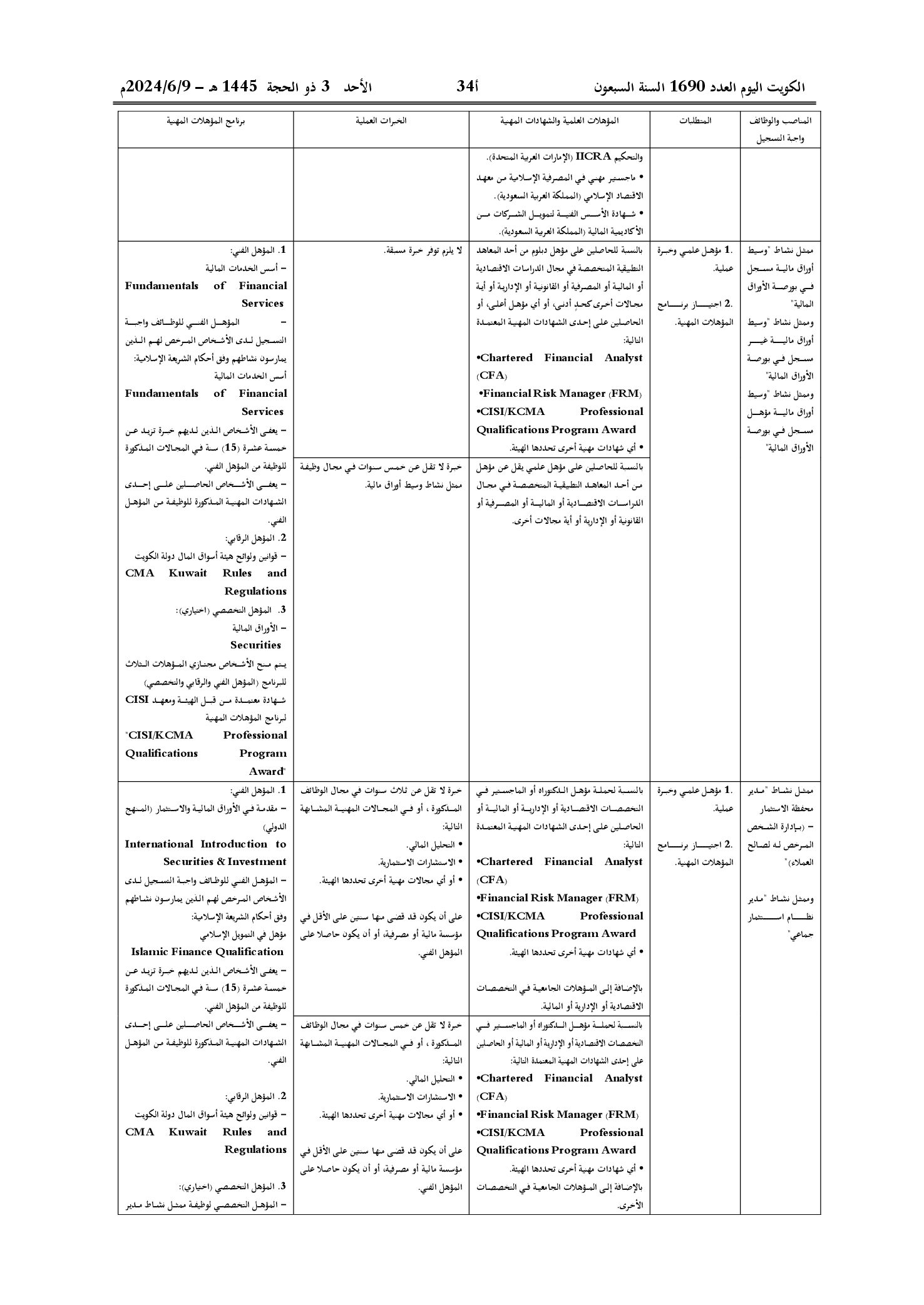 صفحة 12 من 30