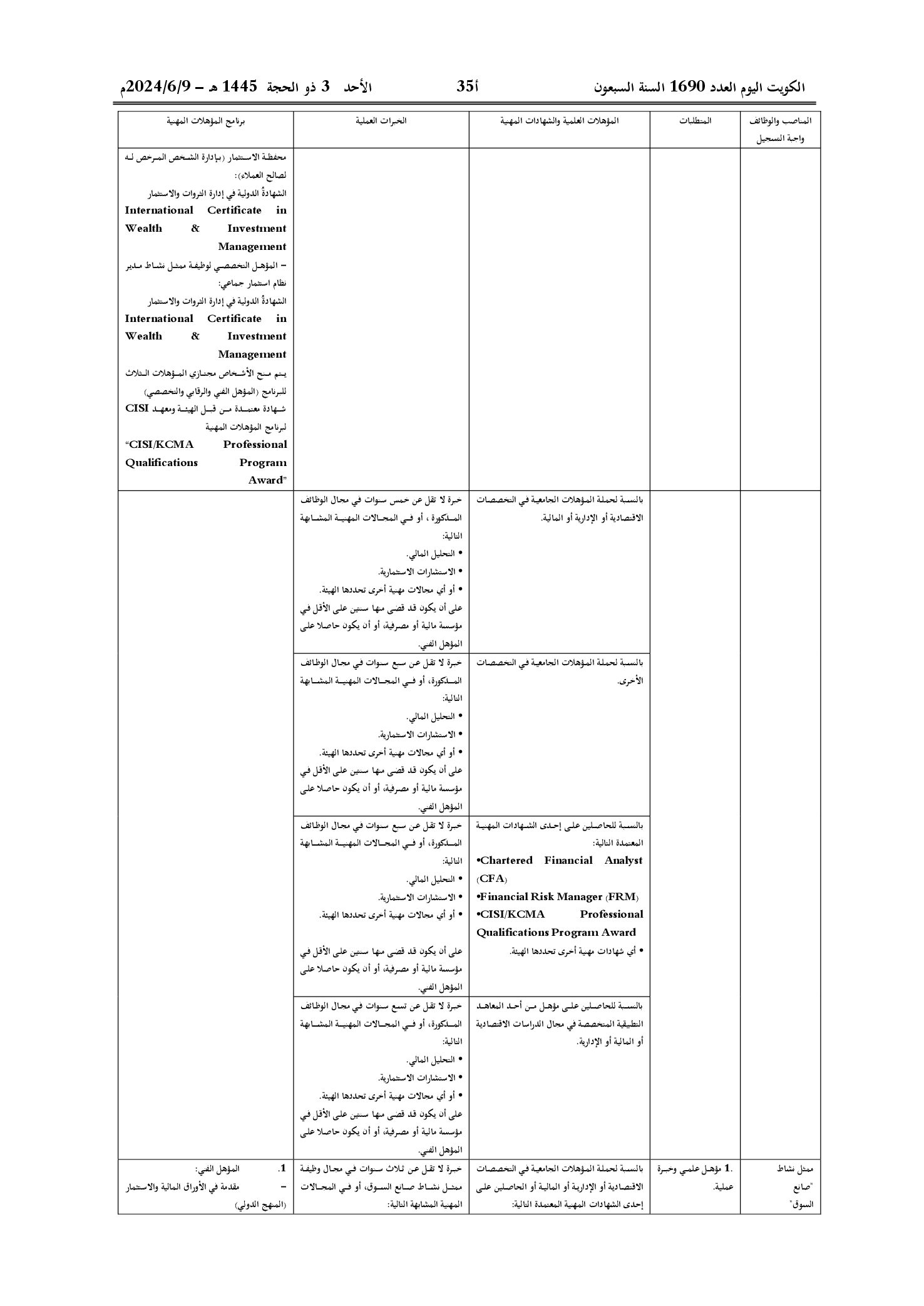صفحة 13 من 30