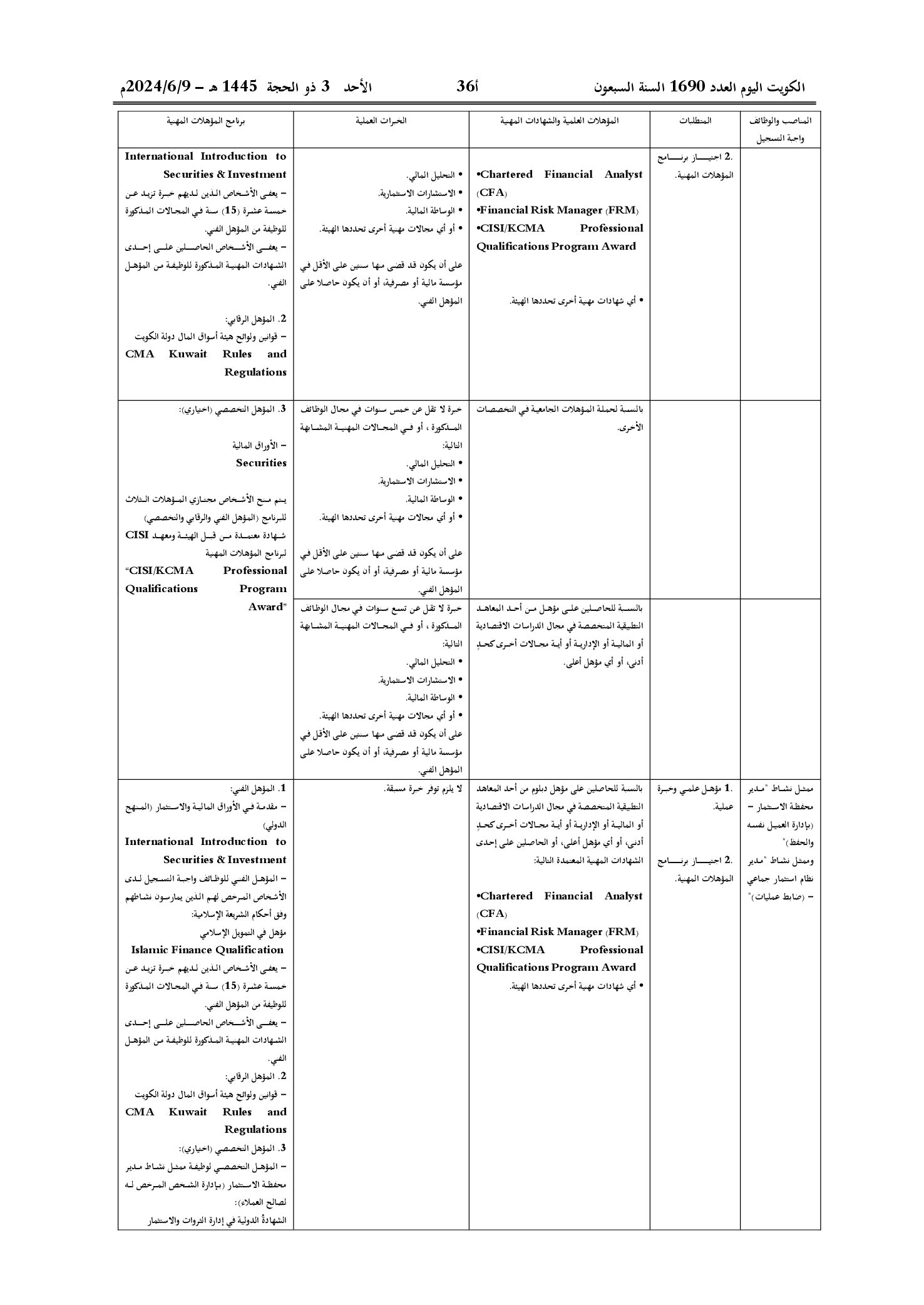 صفحة 14 من 30