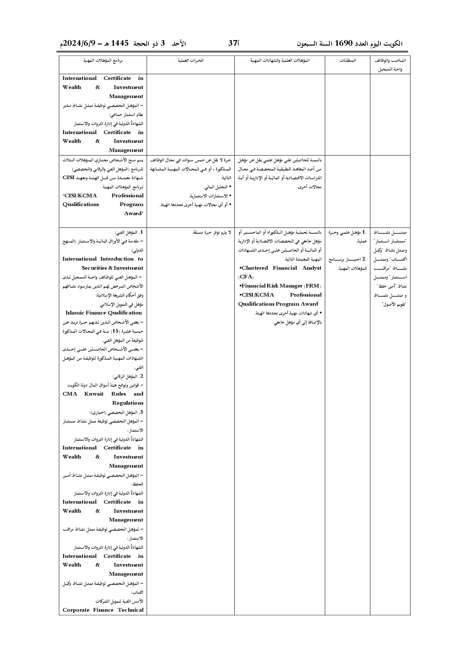 صفحة 15 من 30
