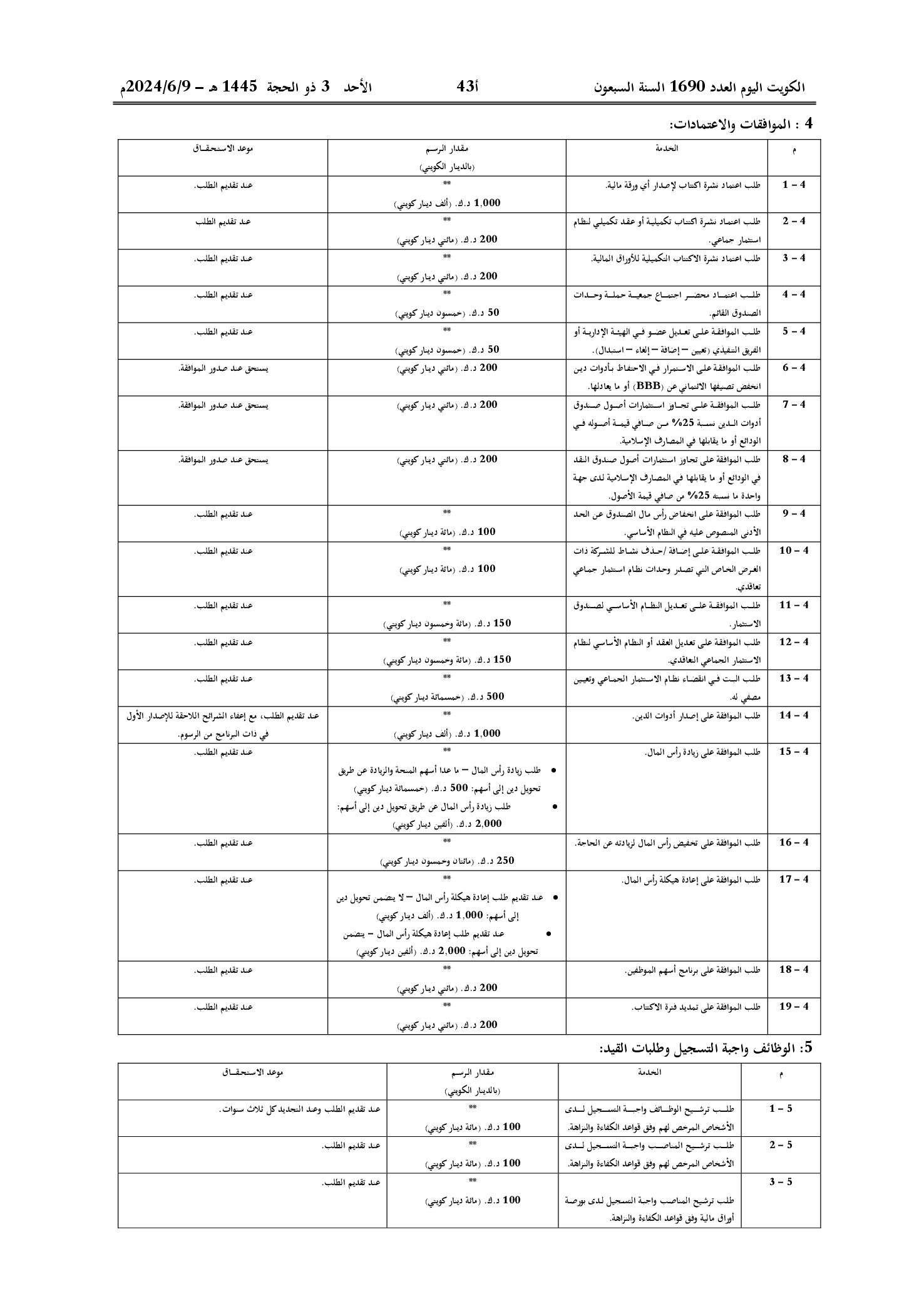 صفحة 21 من 30