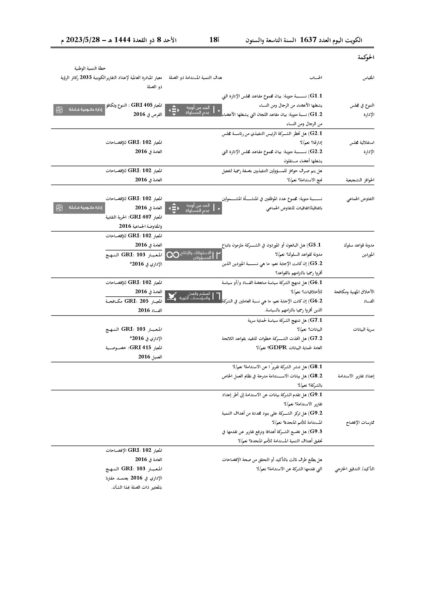 صفحة 9 من 9