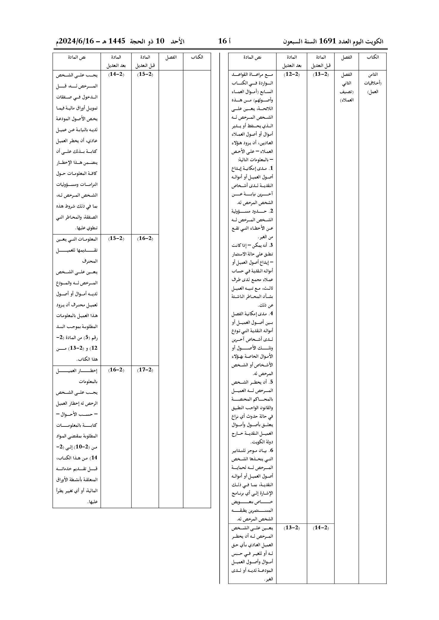 صفحة 2 من 2