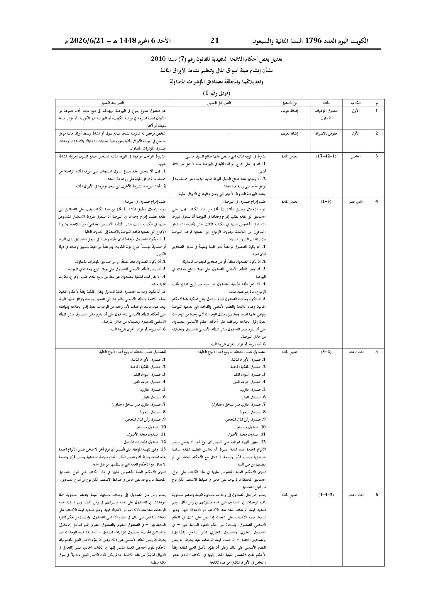 صفحة 2 من 8