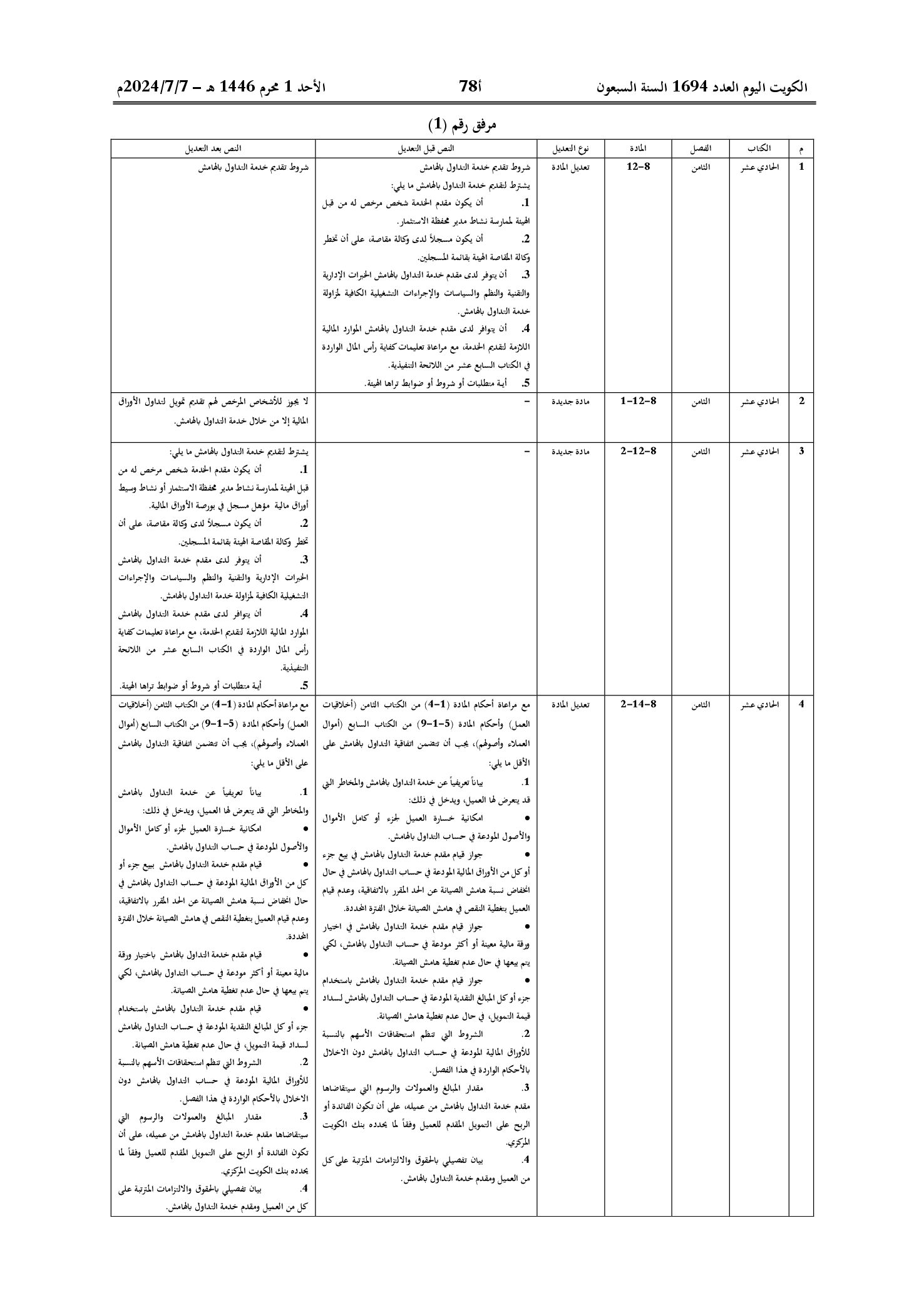 صفحة 2 من 4
