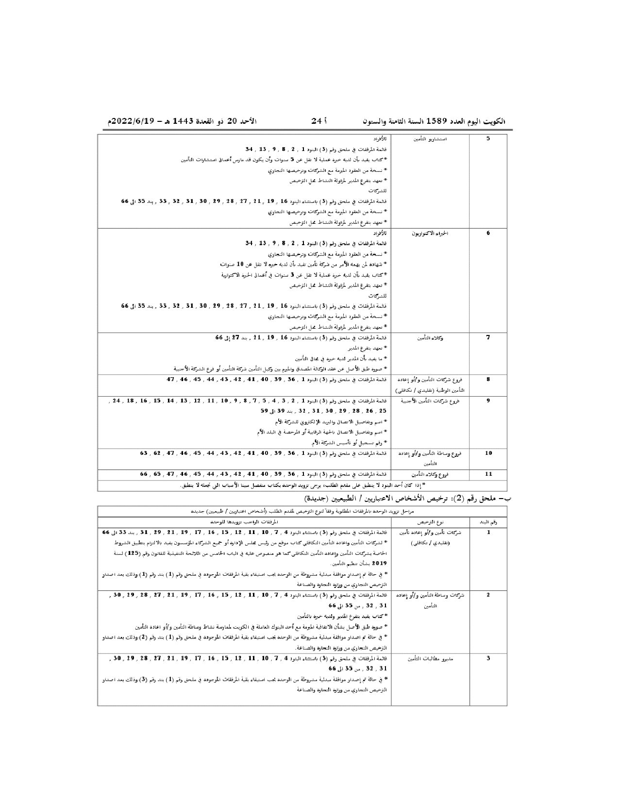 صفحة 5 من 8