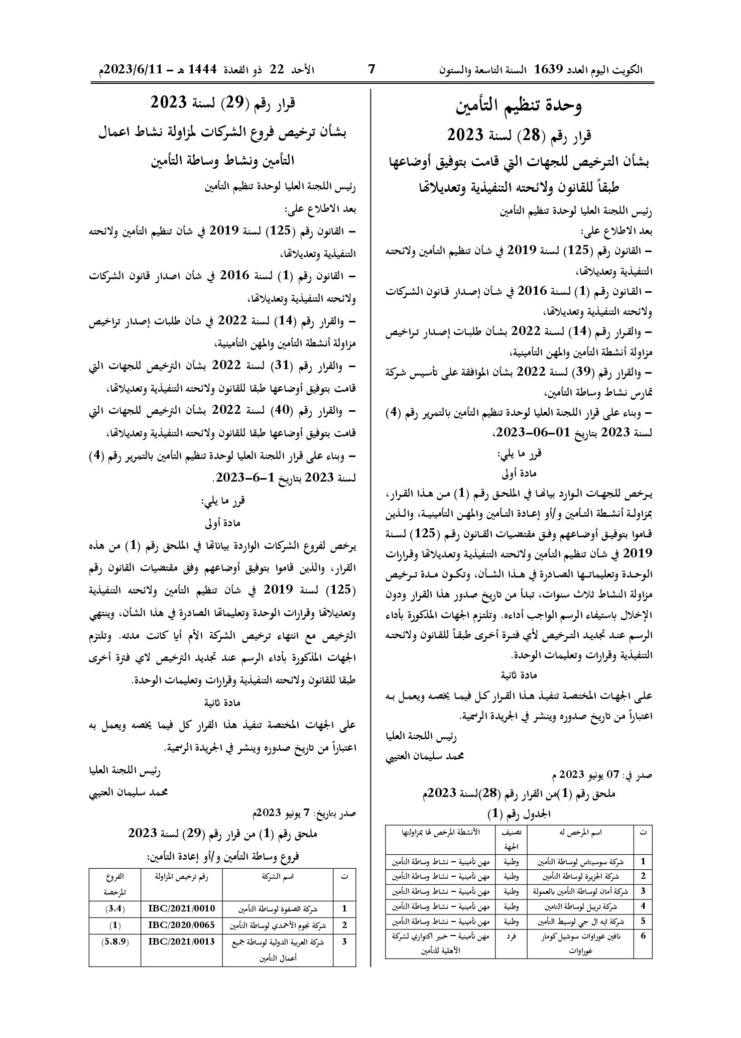 صفحة 1 من 1