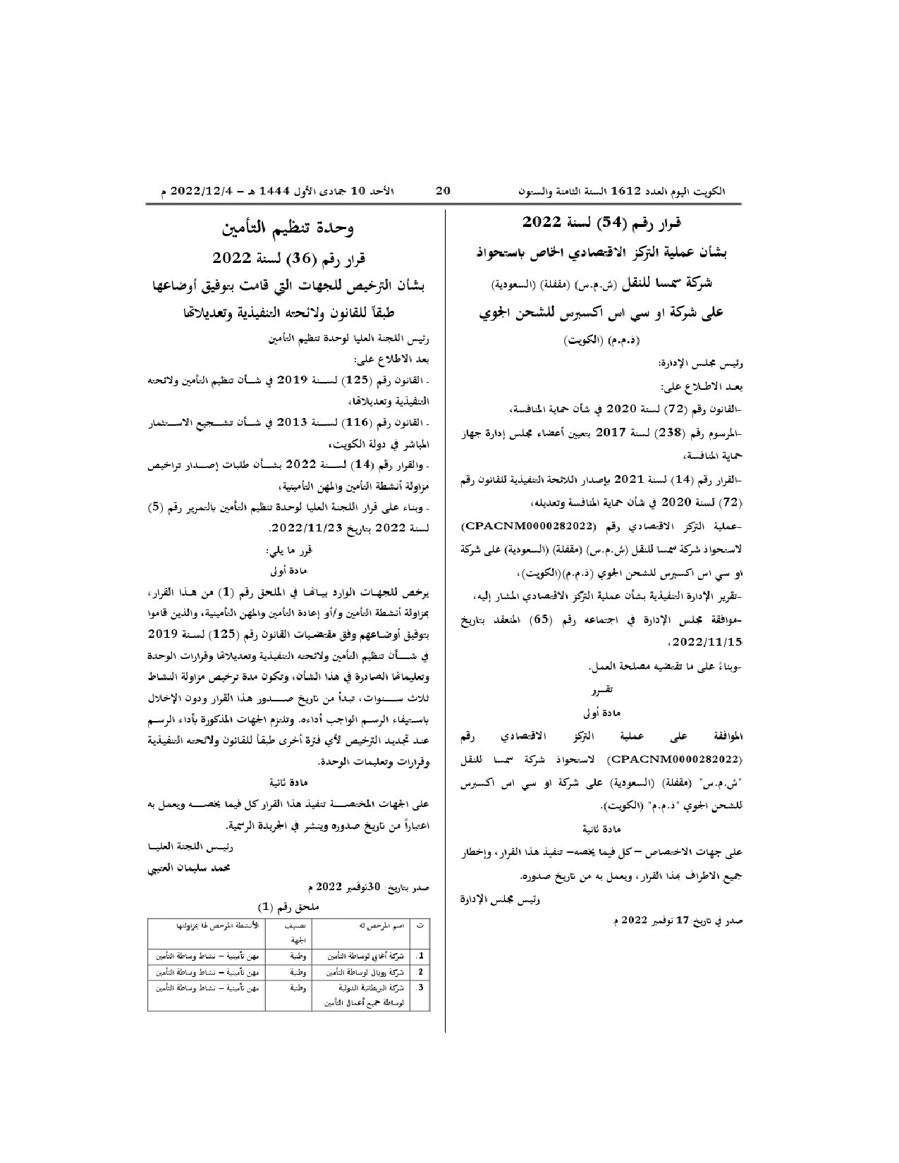 صفحة 1 من 1
