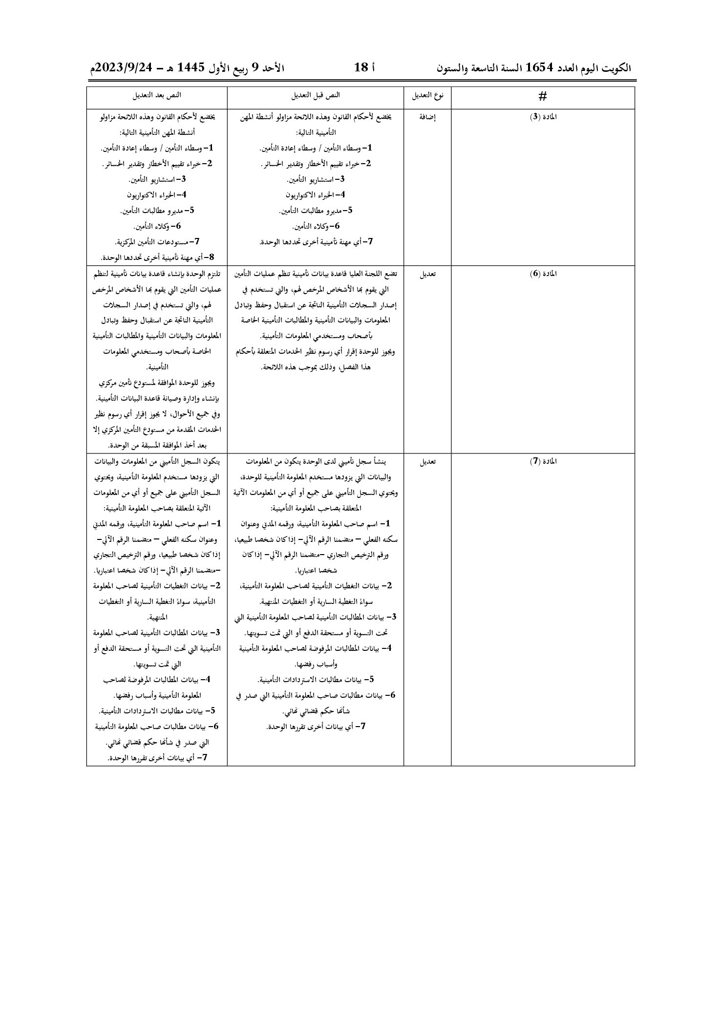 صفحة 11 من 14