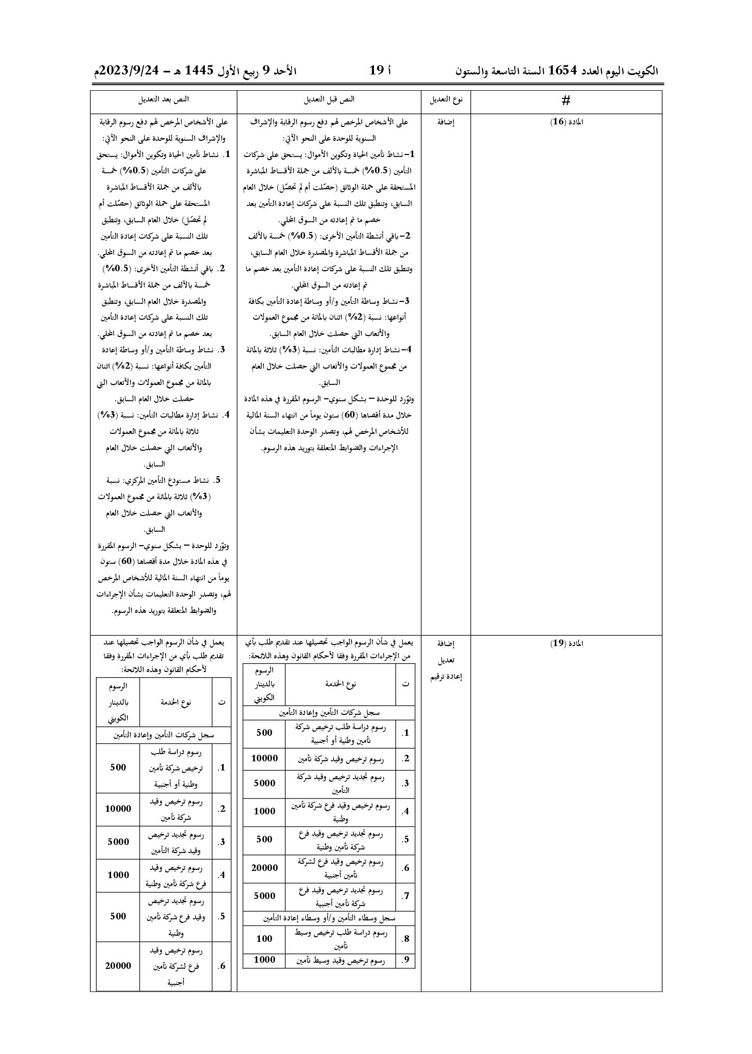 صفحة 12 من 14